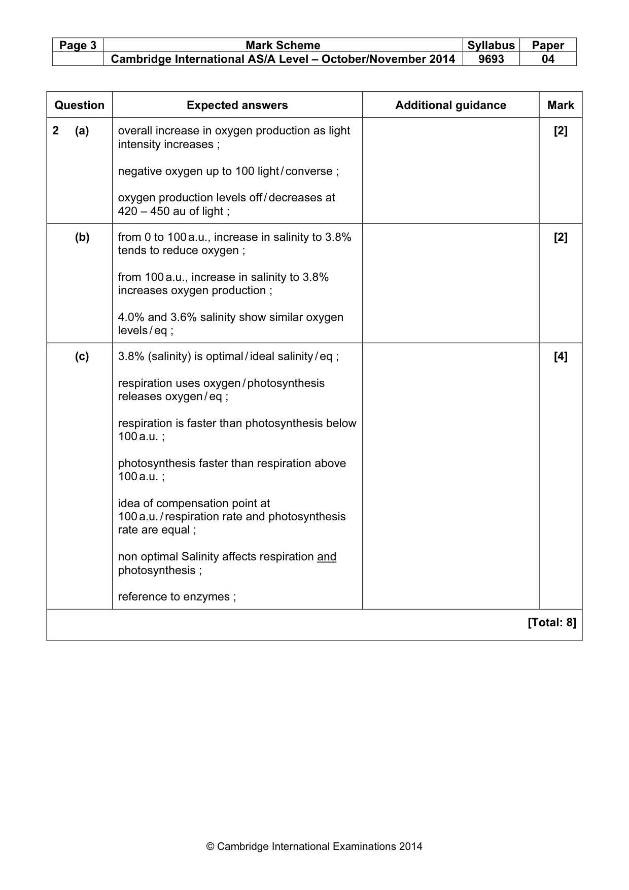 Mark scheme, page 3 of 7