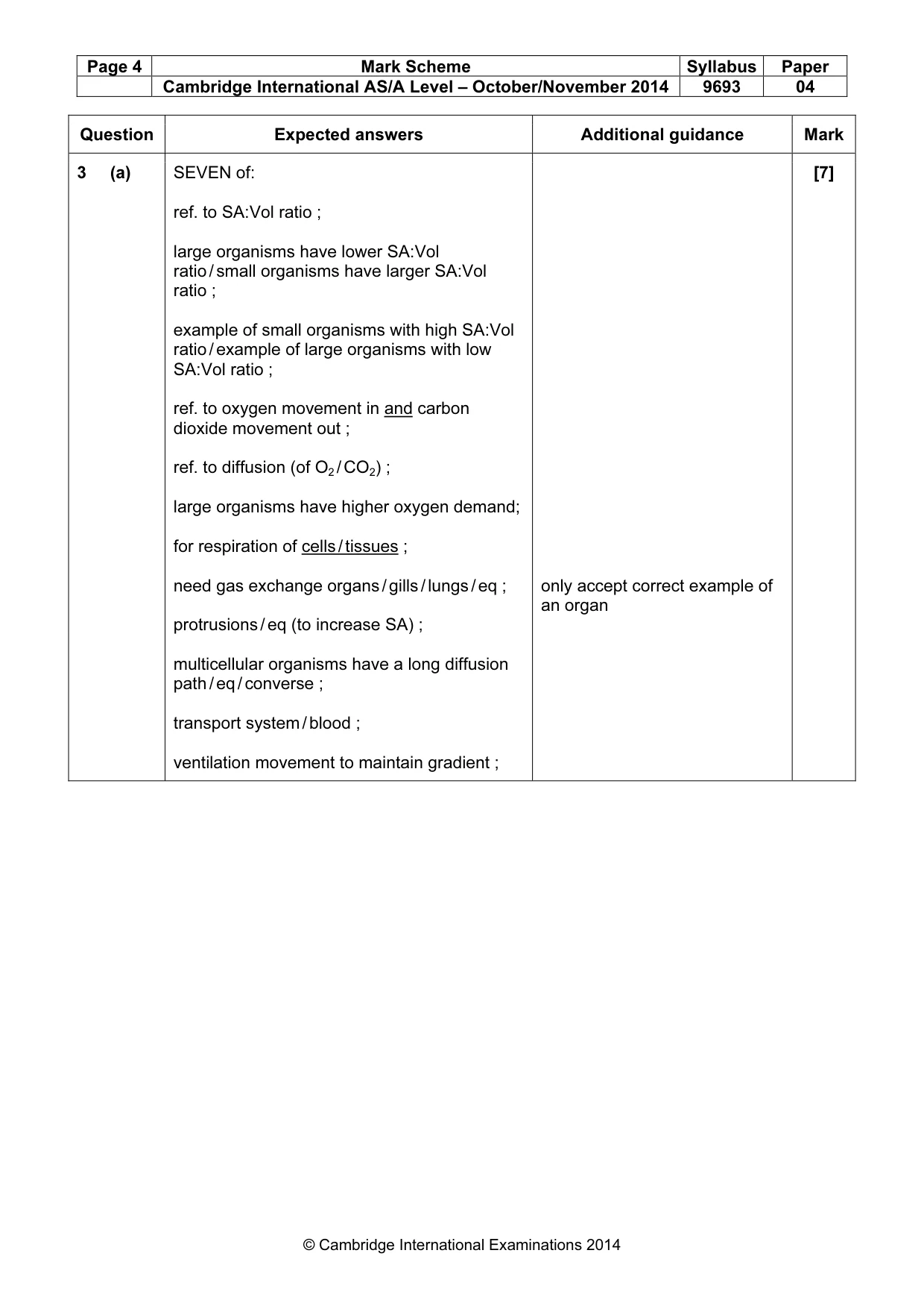 Mark scheme, page 4 of 7