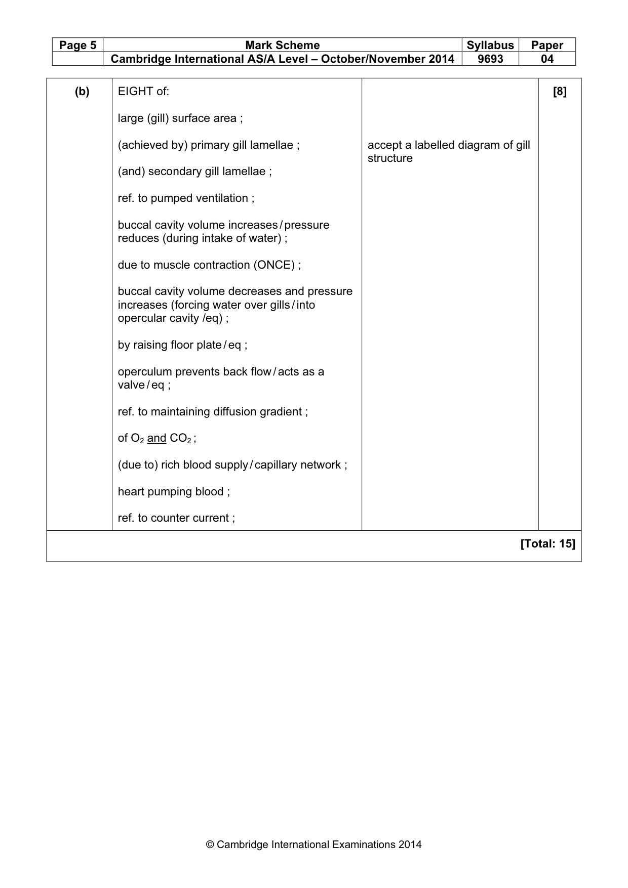 Mark scheme, page 5 of 7