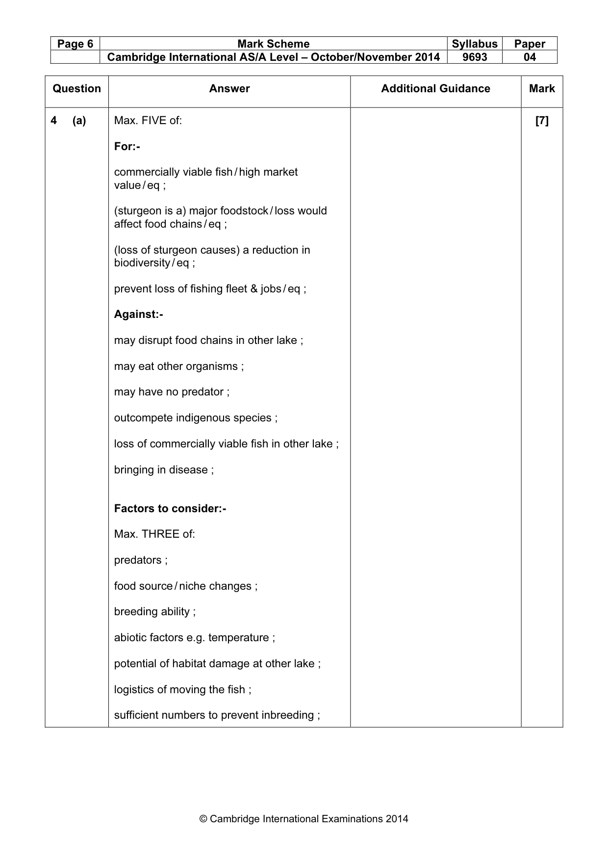 Mark scheme, page 6 of 7