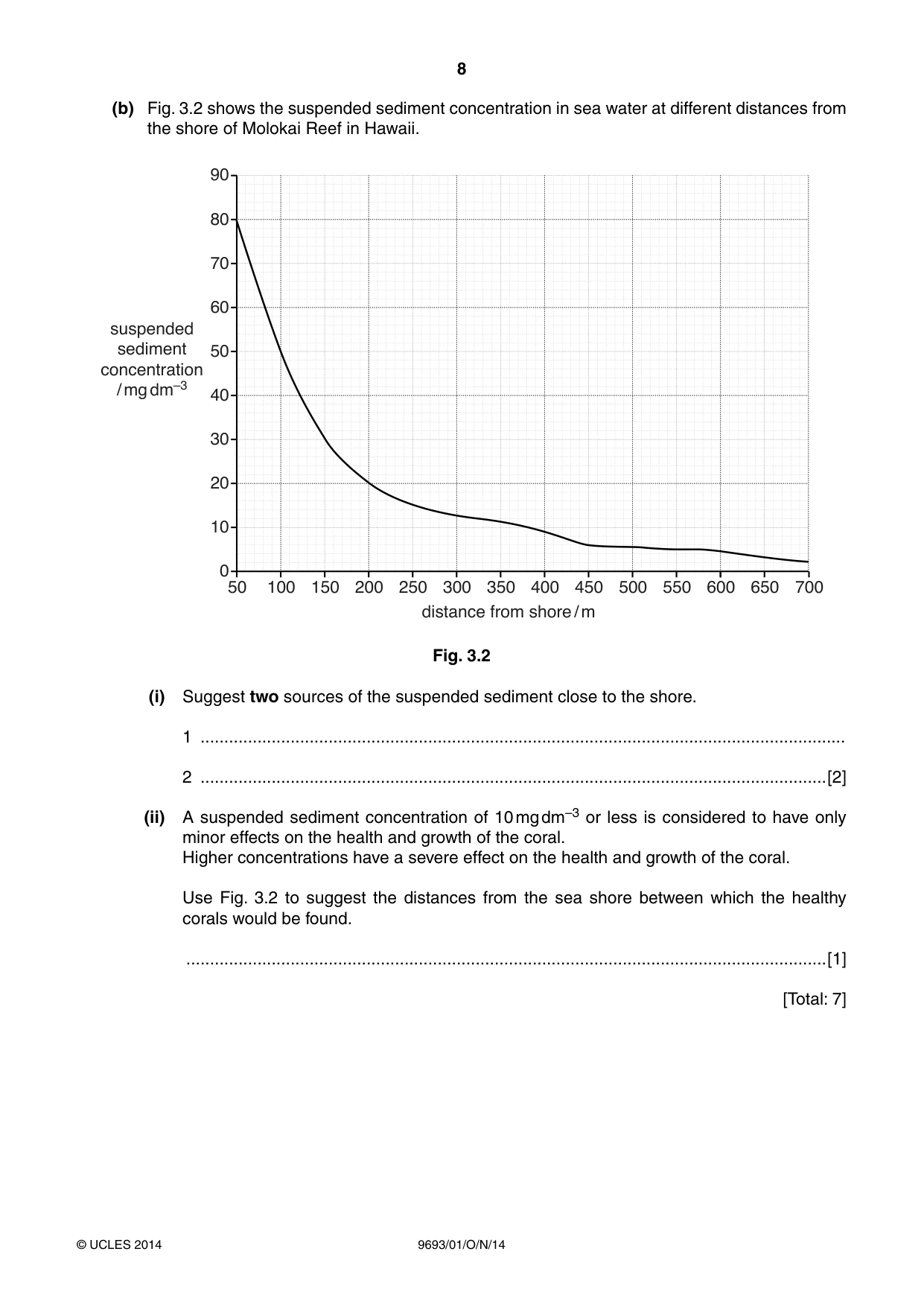 Cambridge A Level Marine Science 9693 2014 Oct/Nov Paper 1 · Variant 1 question paper, page 8 of 16