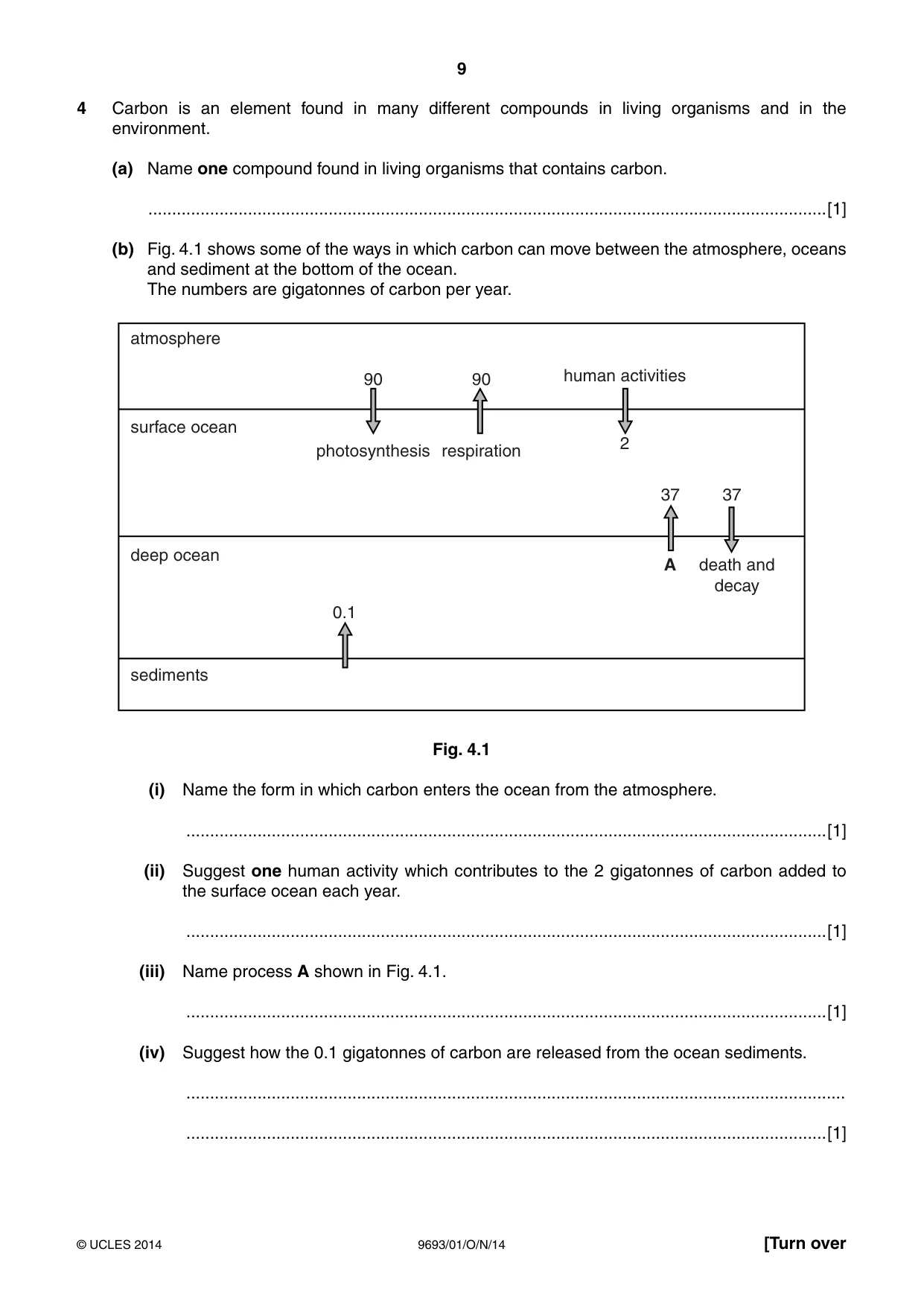Cambridge A Level Marine Science 9693 2014 Oct/Nov Paper 1 · Variant 1 question paper, page 9 of 16