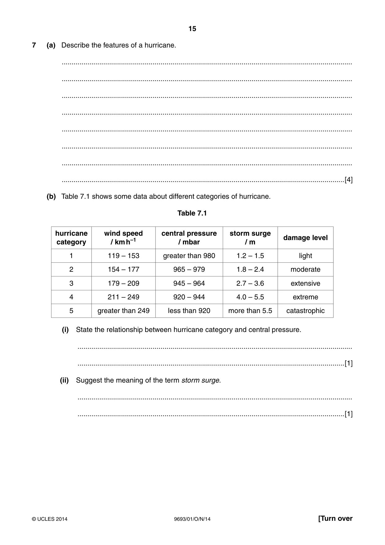Cambridge A Level Marine Science 9693 2014 Oct/Nov Paper 1 · Variant 1 question paper, page 15 of 16