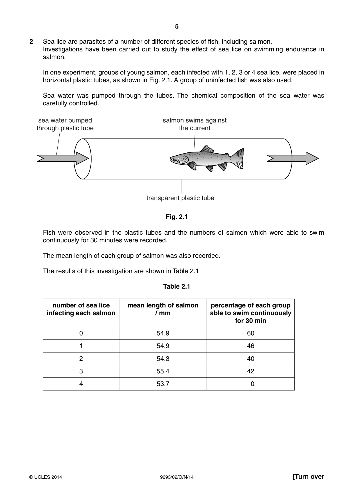 Cambridge A Level Marine Science 9693 2014 Oct/Nov Paper 2 · Variant 1 question paper, page 5 of 12