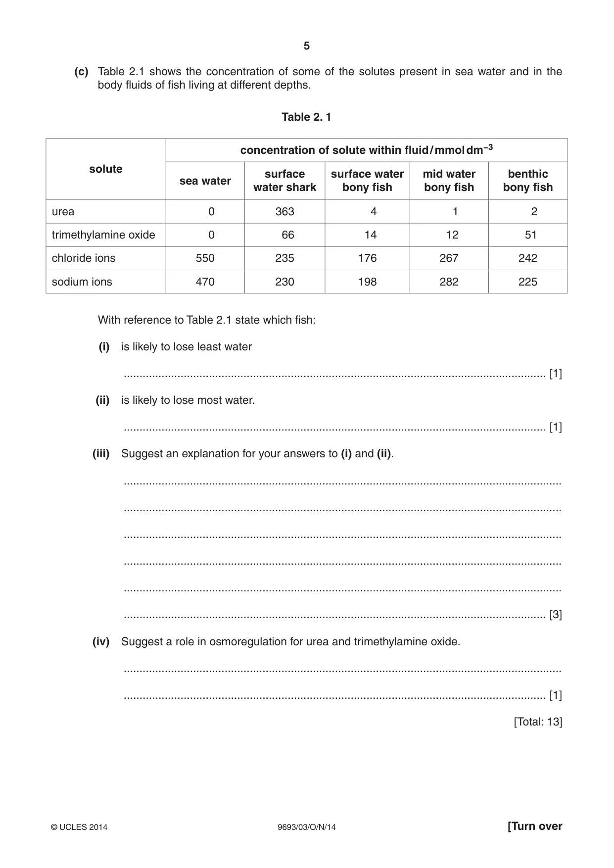 Cambridge A Level Marine Science 9693 2014 Oct/Nov Paper 3 · Variant 1 question paper, page 5 of 20