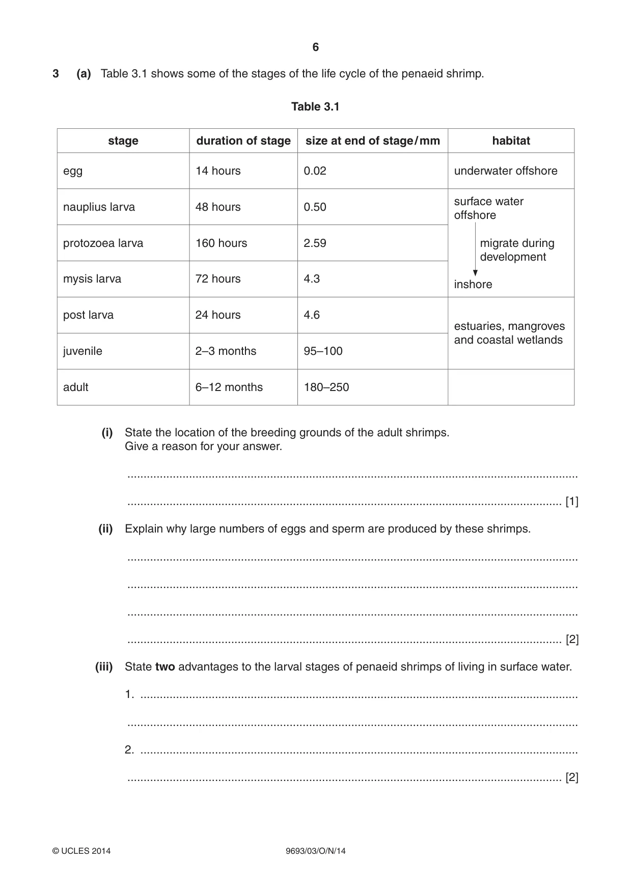 Cambridge A Level Marine Science 9693 2014 Oct/Nov Paper 3 · Variant 1 question paper, page 6 of 20