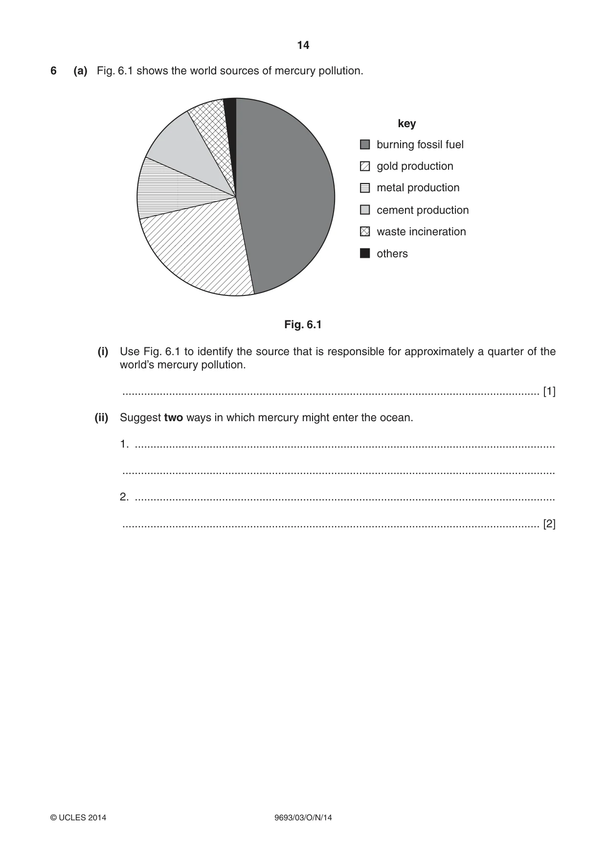 Cambridge A Level Marine Science 9693 2014 Oct/Nov Paper 3 · Variant 1 question paper, page 14 of 20
