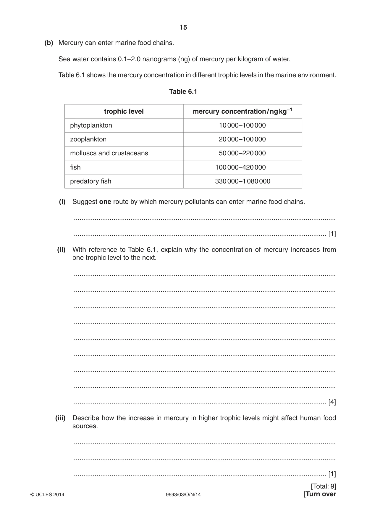 Cambridge A Level Marine Science 9693 2014 Oct/Nov Paper 3 · Variant 1 question paper, page 15 of 20