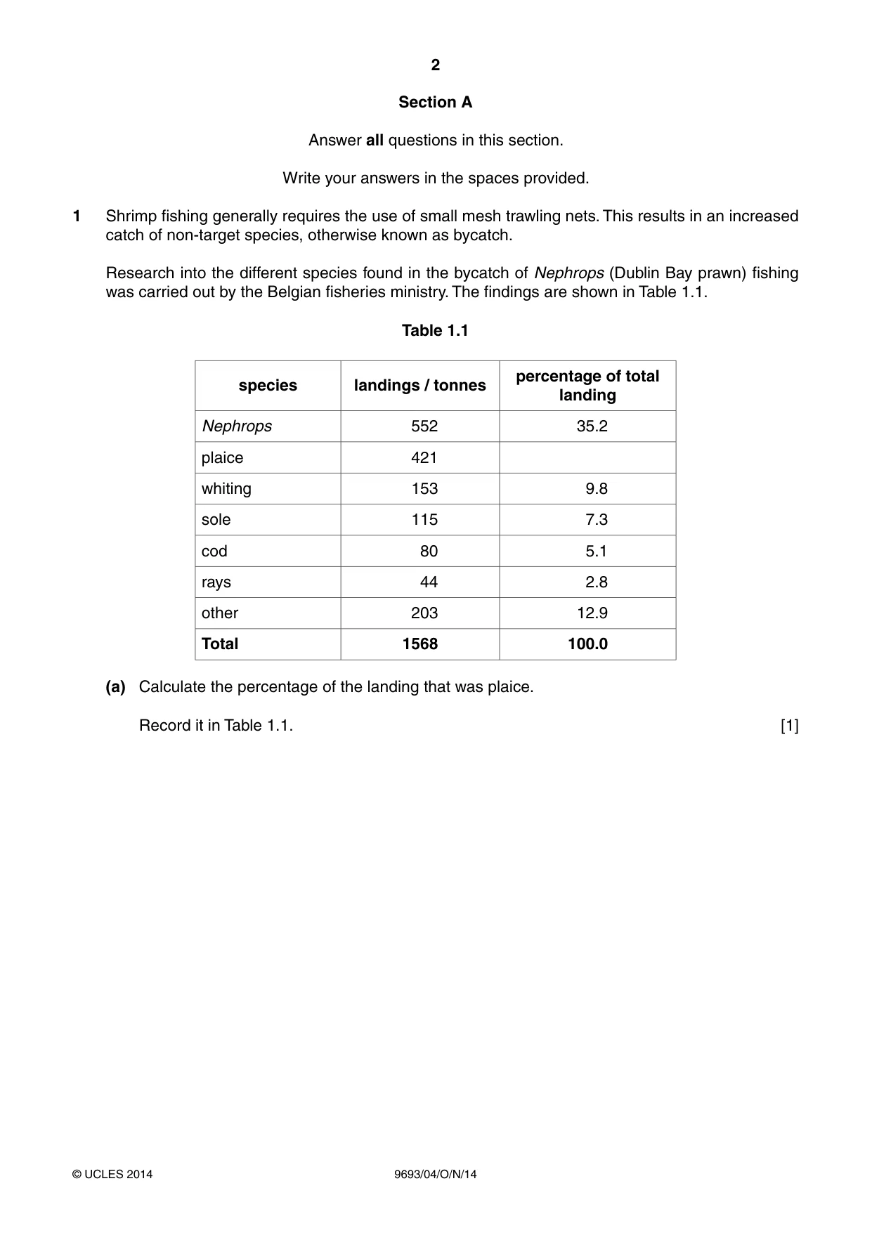 Cambridge A Level Marine Science 9693 2014 Oct/Nov Paper 4 · Variant 1 question paper, page 2 of 12
