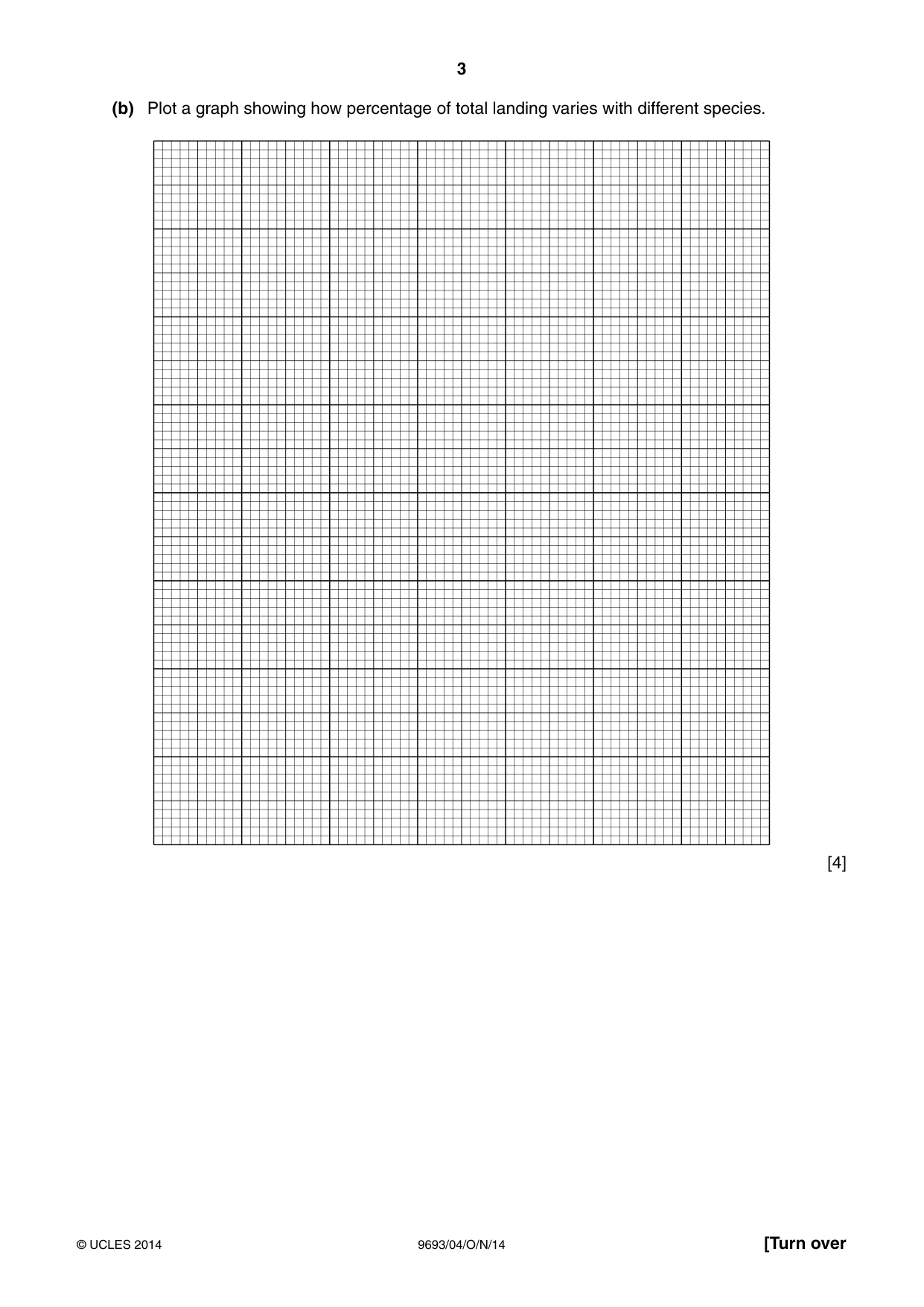 Cambridge A Level Marine Science 9693 2014 Oct/Nov Paper 4 · Variant 1 question paper, page 3 of 12