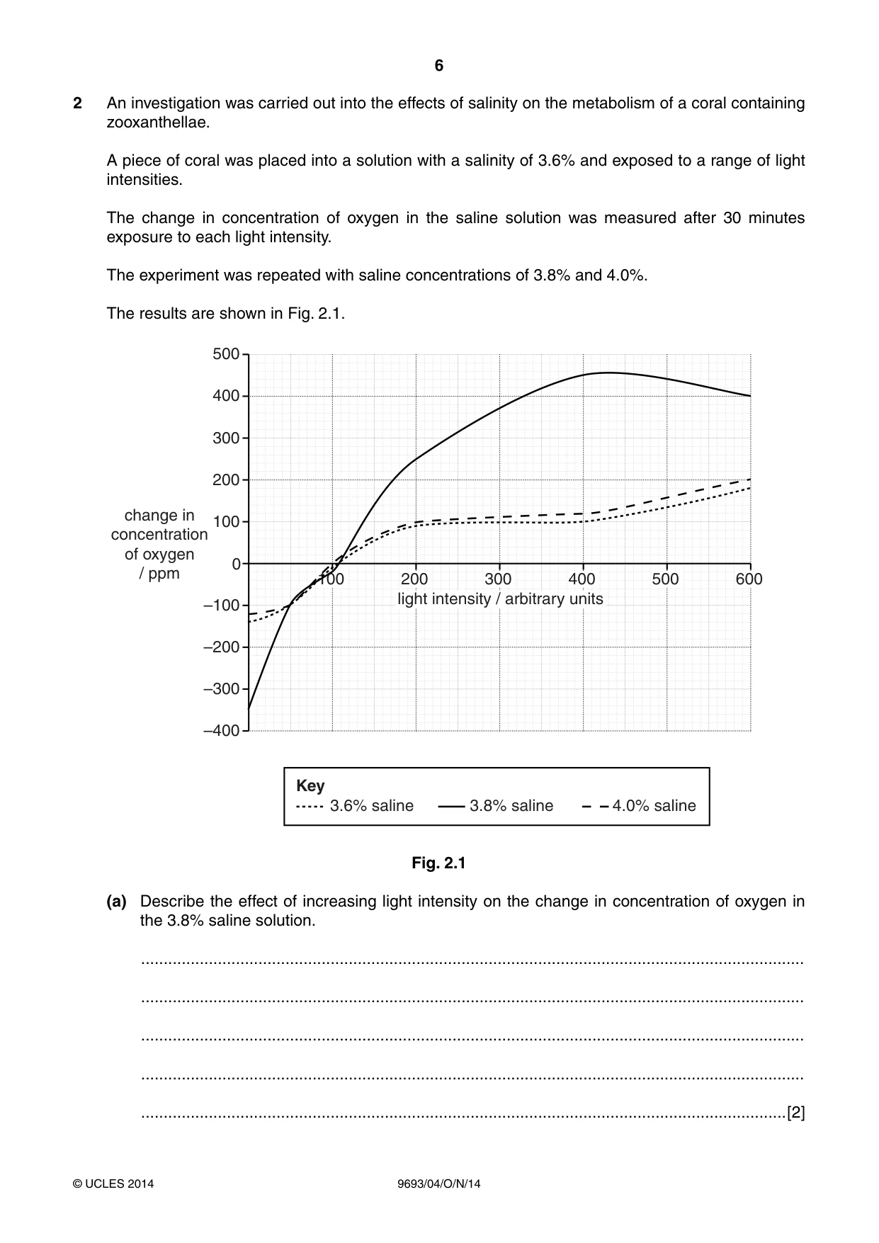 Cambridge A Level Marine Science 9693 2014 Oct/Nov Paper 4 · Variant 1 question paper, page 6 of 12