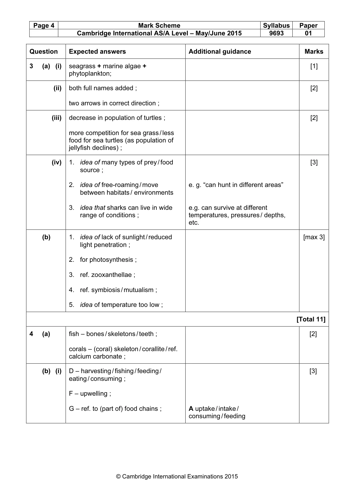 Mark scheme, page 4 of 8