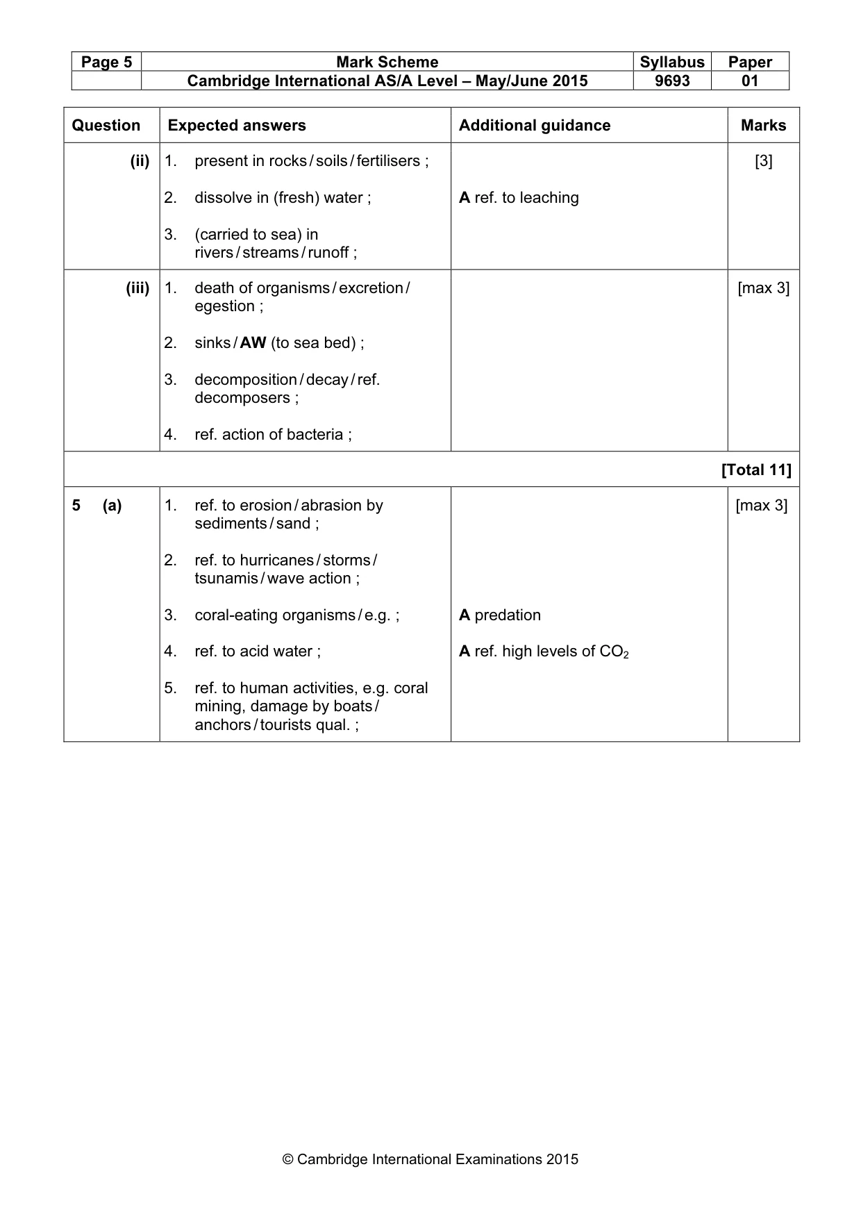 Mark scheme, page 5 of 8