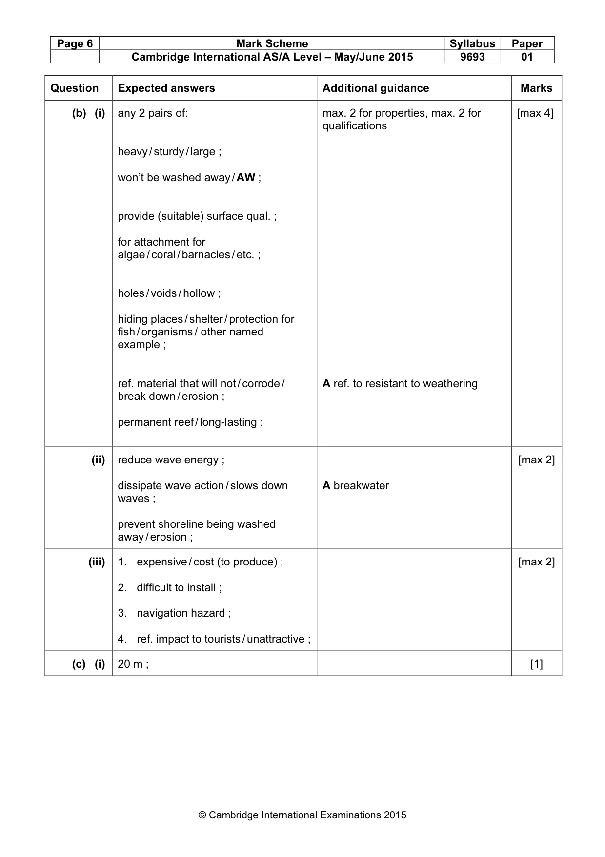 Mark scheme, page 6 of 8