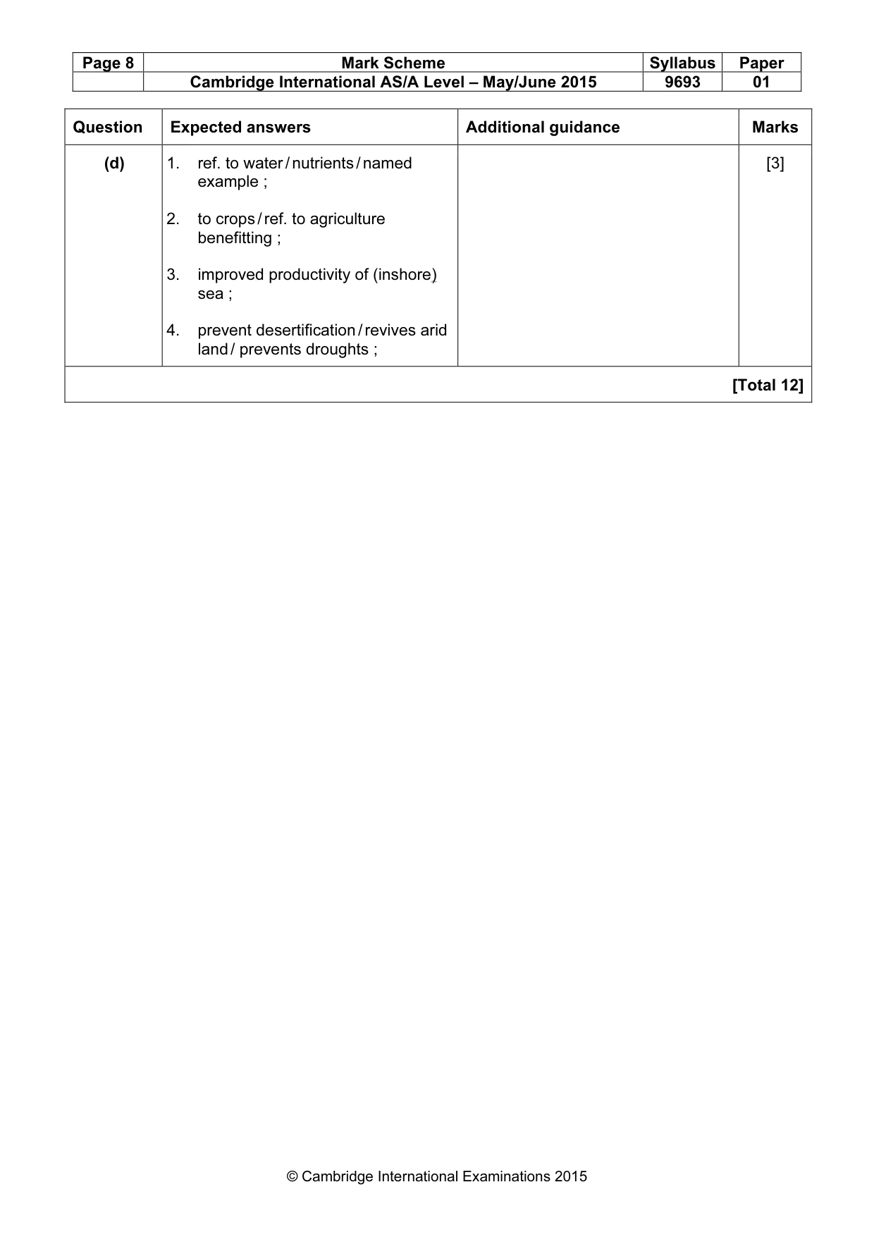 Mark scheme, page 8 of 8