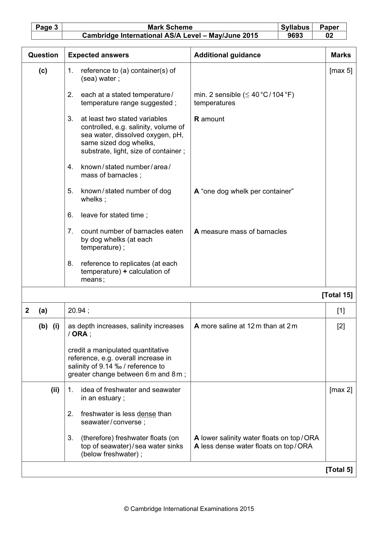 Mark scheme, page 3 of 6