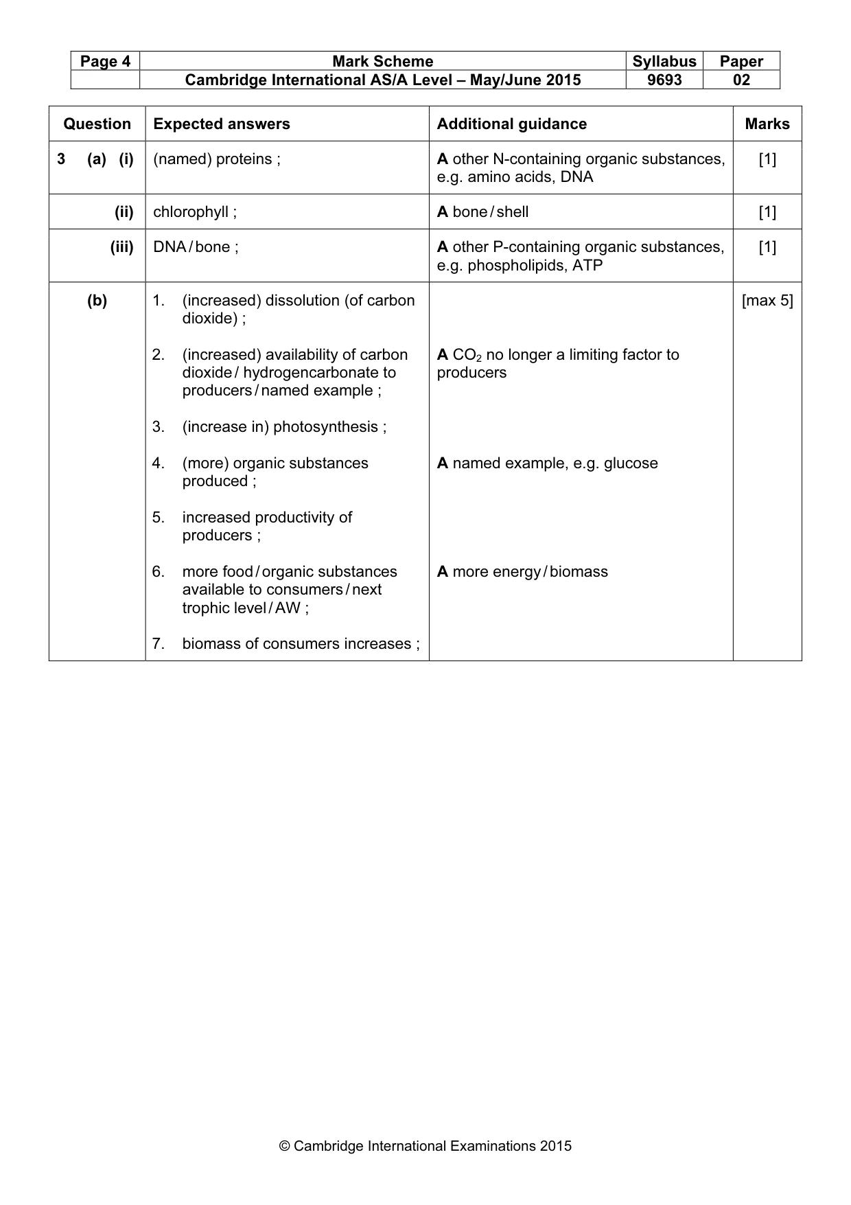 Mark scheme, page 4 of 6