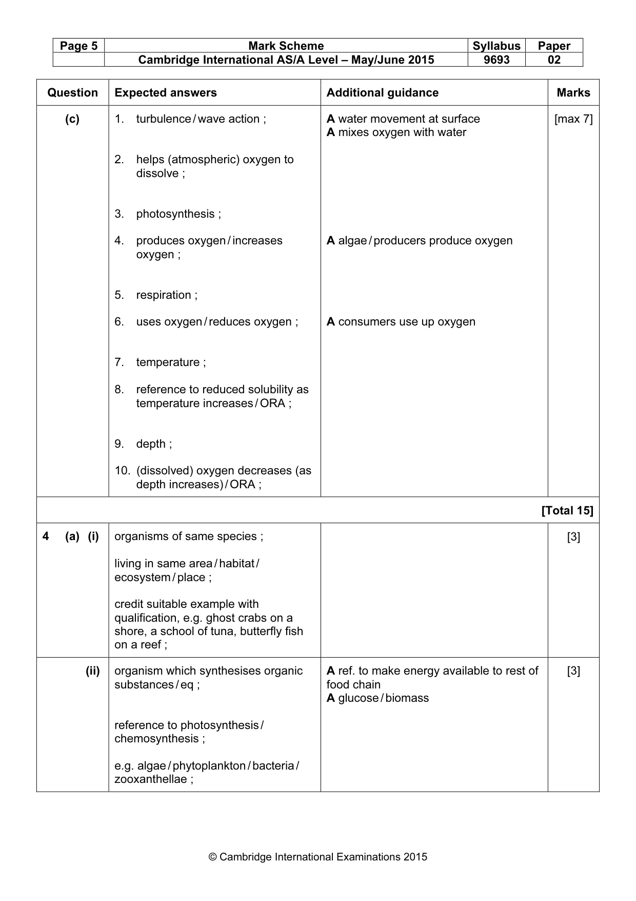 Mark scheme, page 5 of 6