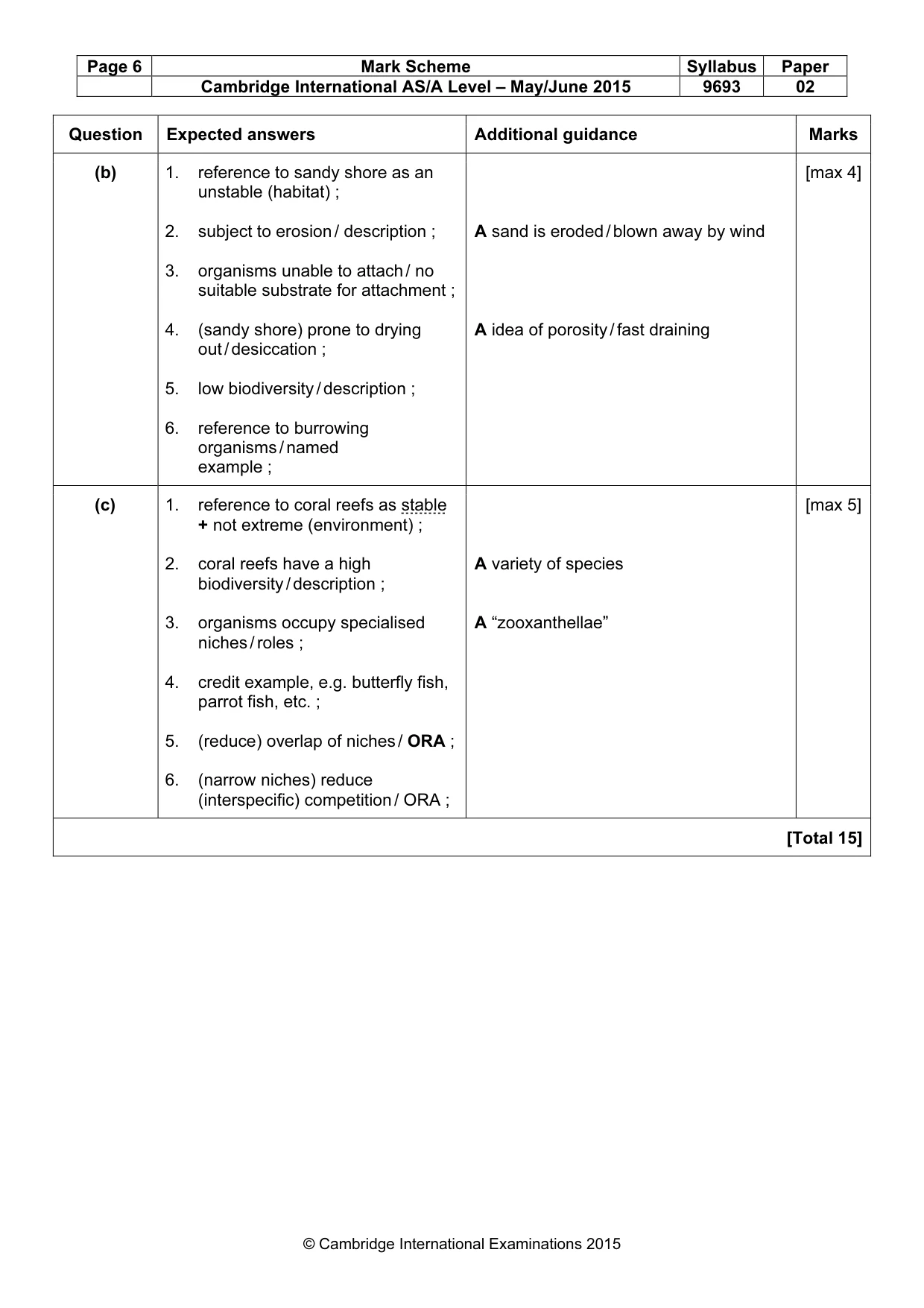 Mark scheme, page 6 of 6