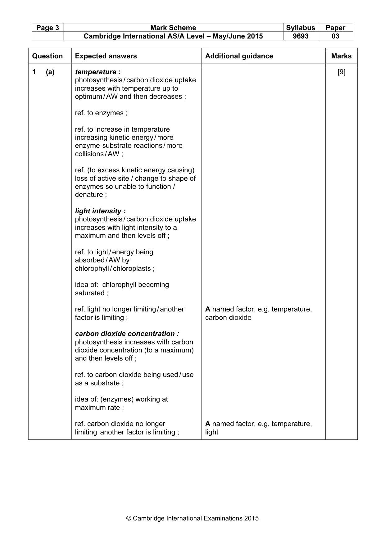 Mark scheme, page 3 of 13