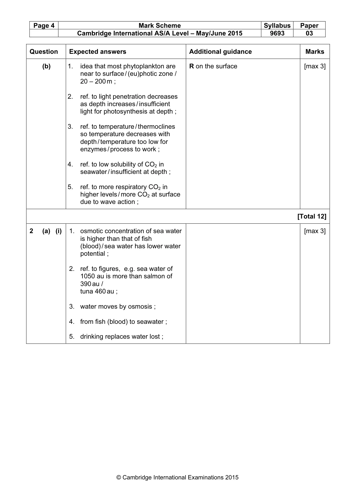 Mark scheme, page 4 of 13