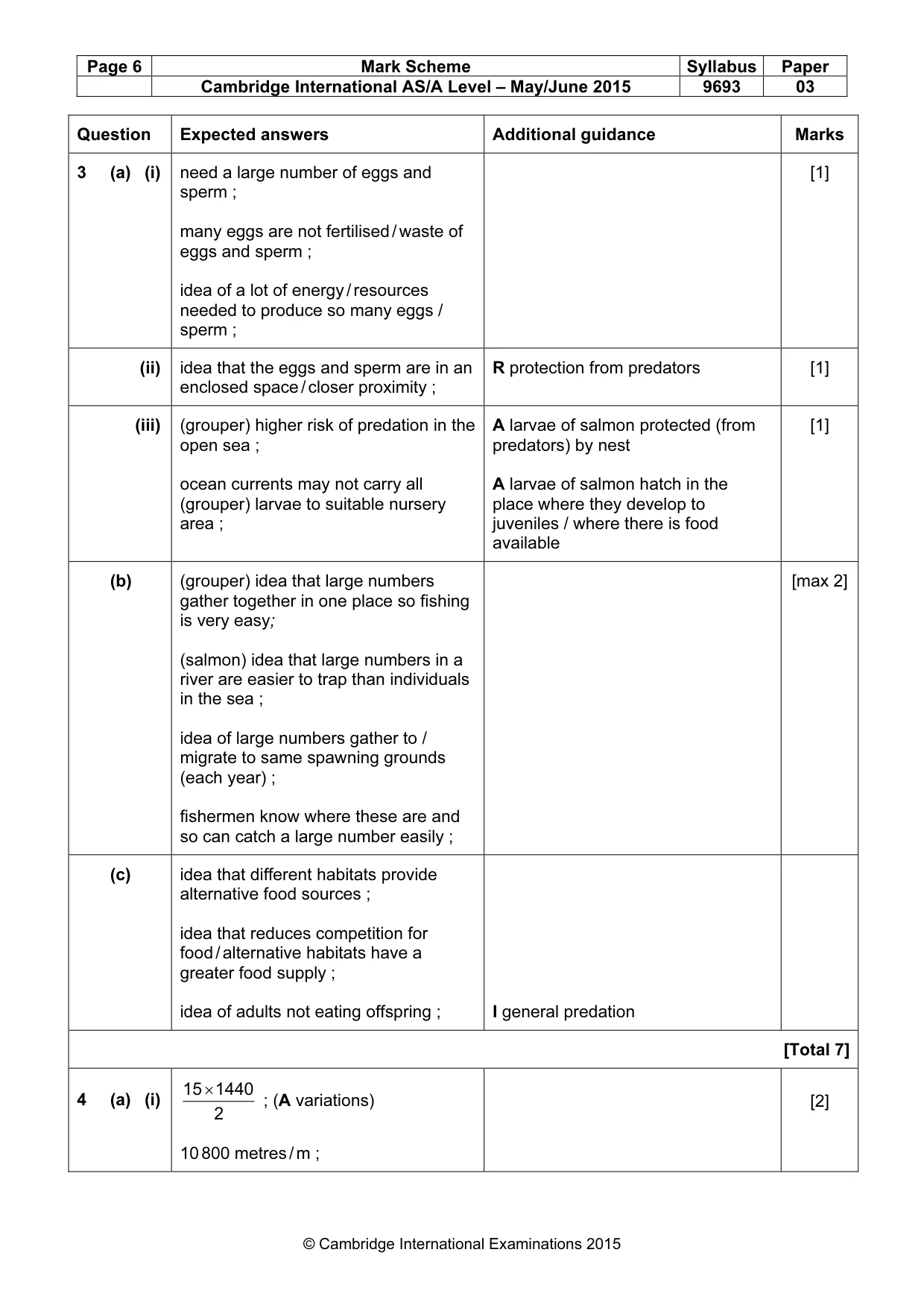 Mark scheme, page 6 of 13