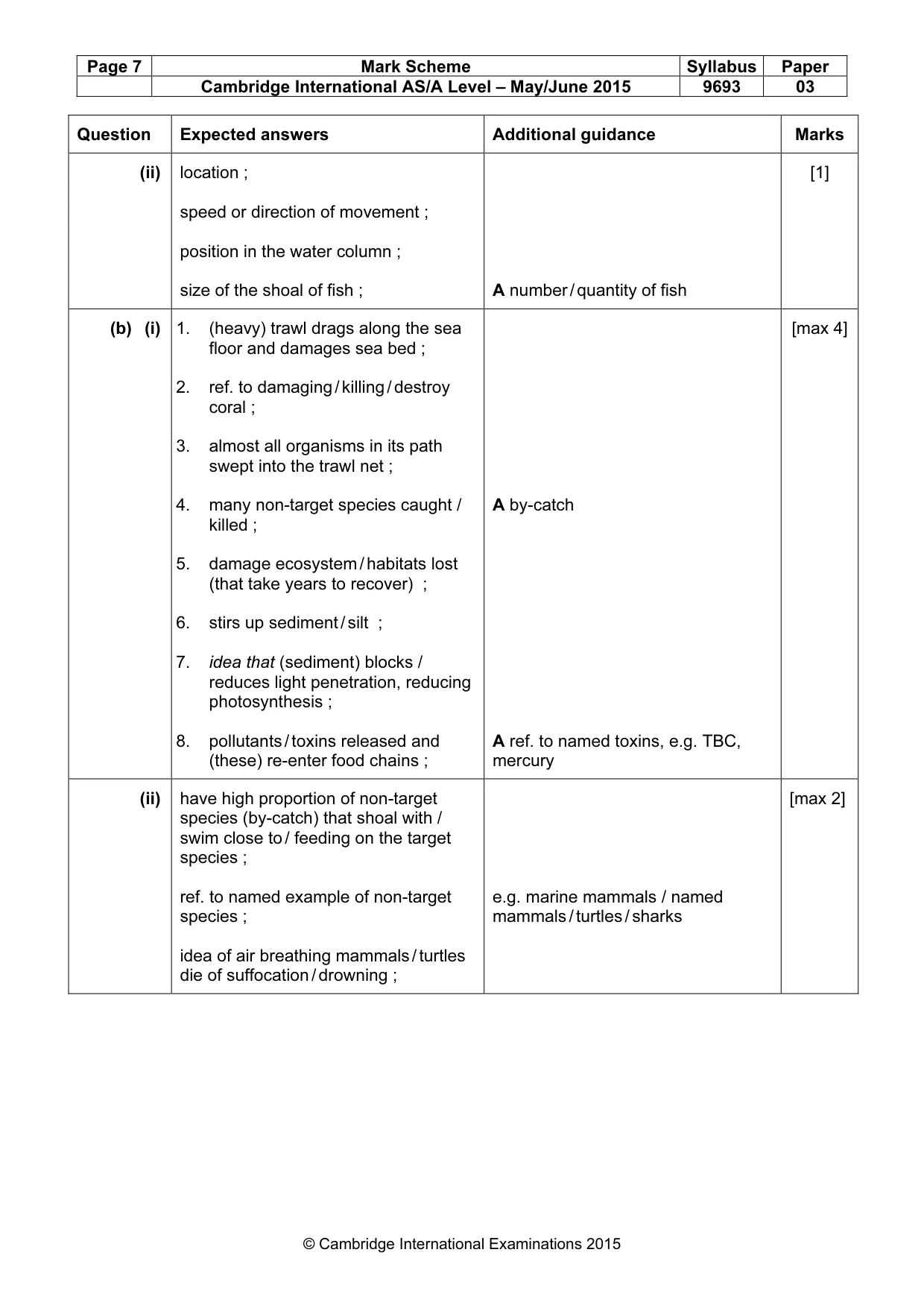 Mark scheme, page 7 of 13