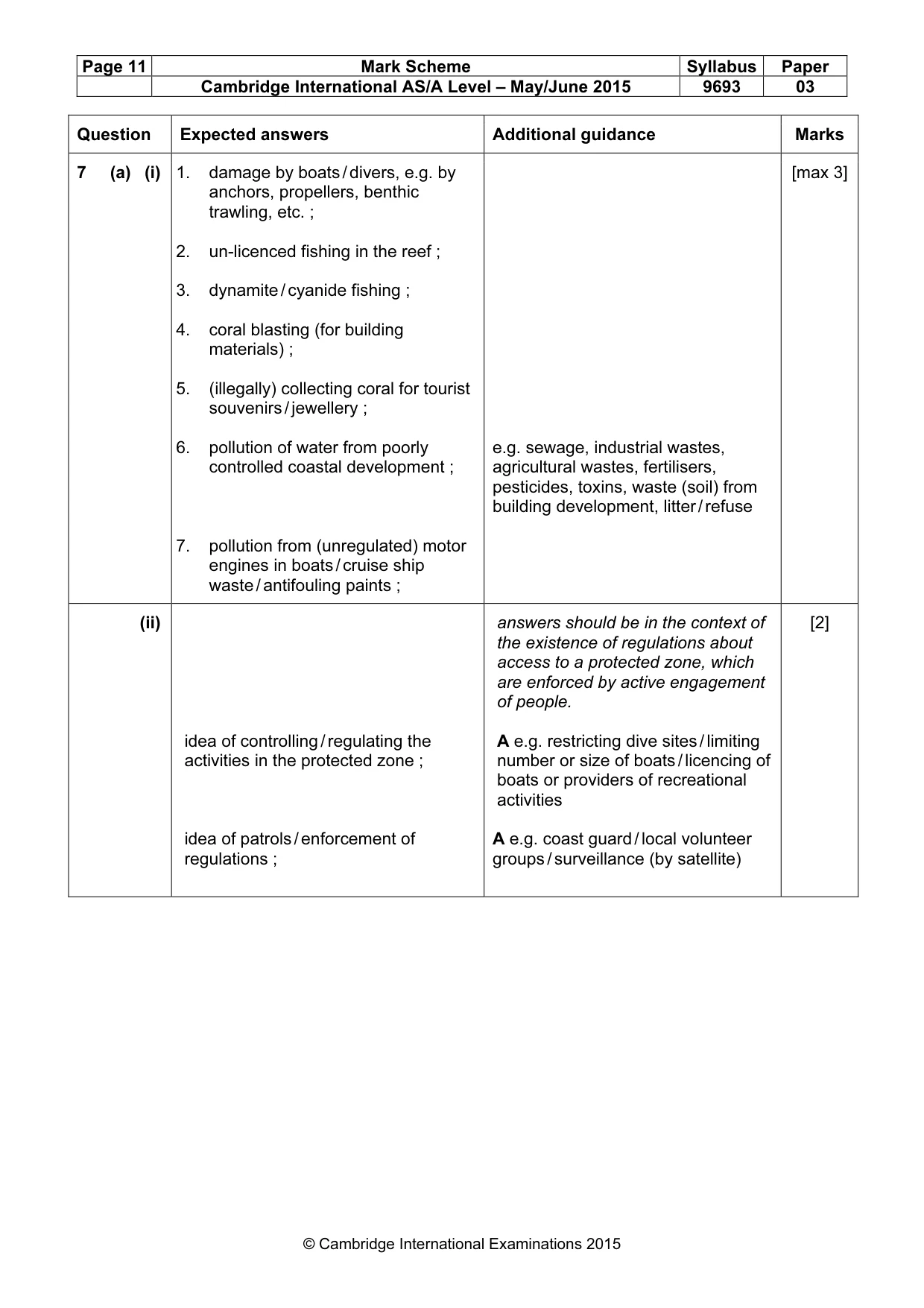 Mark scheme, page 11 of 13