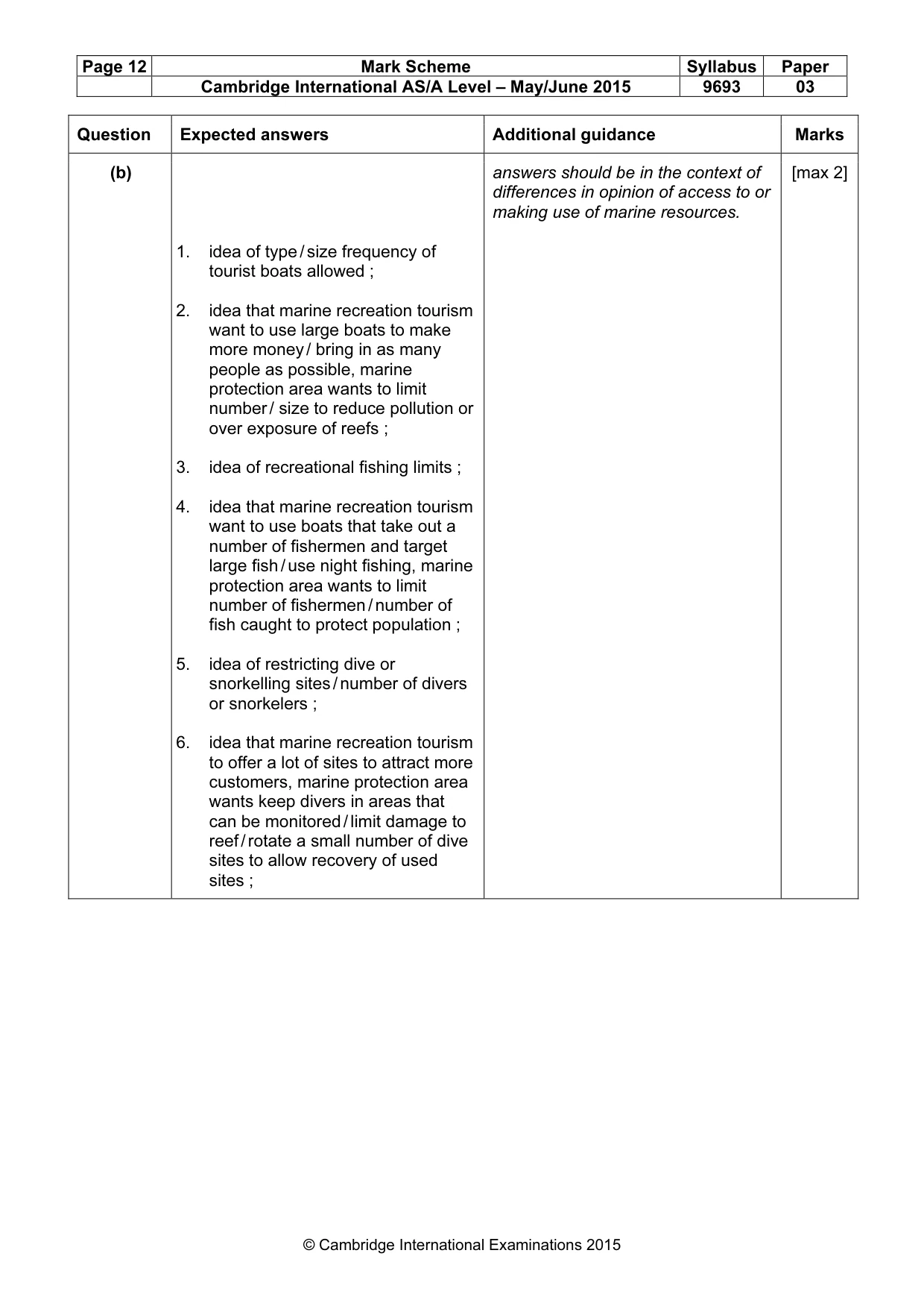 Mark scheme, page 12 of 13
