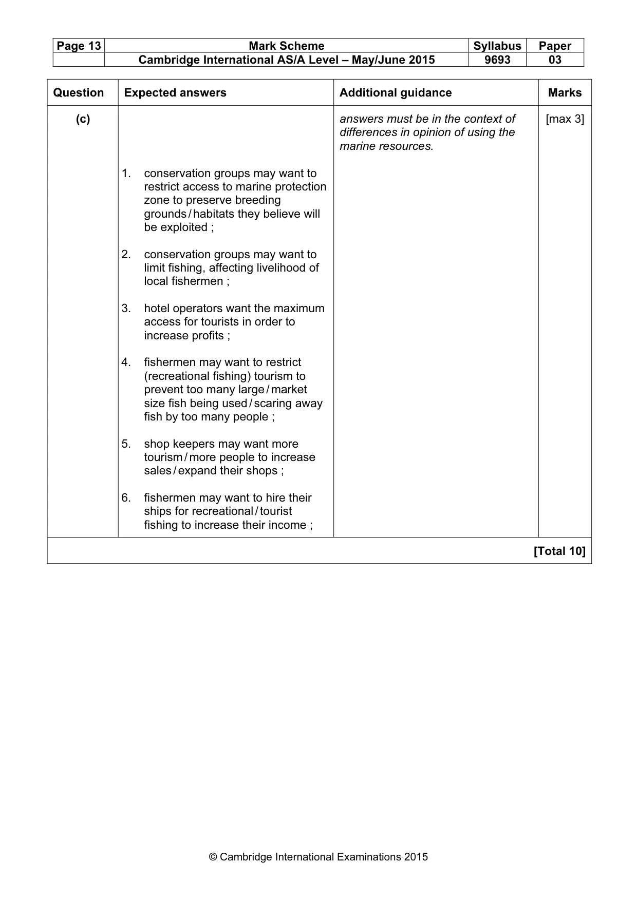 Mark scheme, page 13 of 13