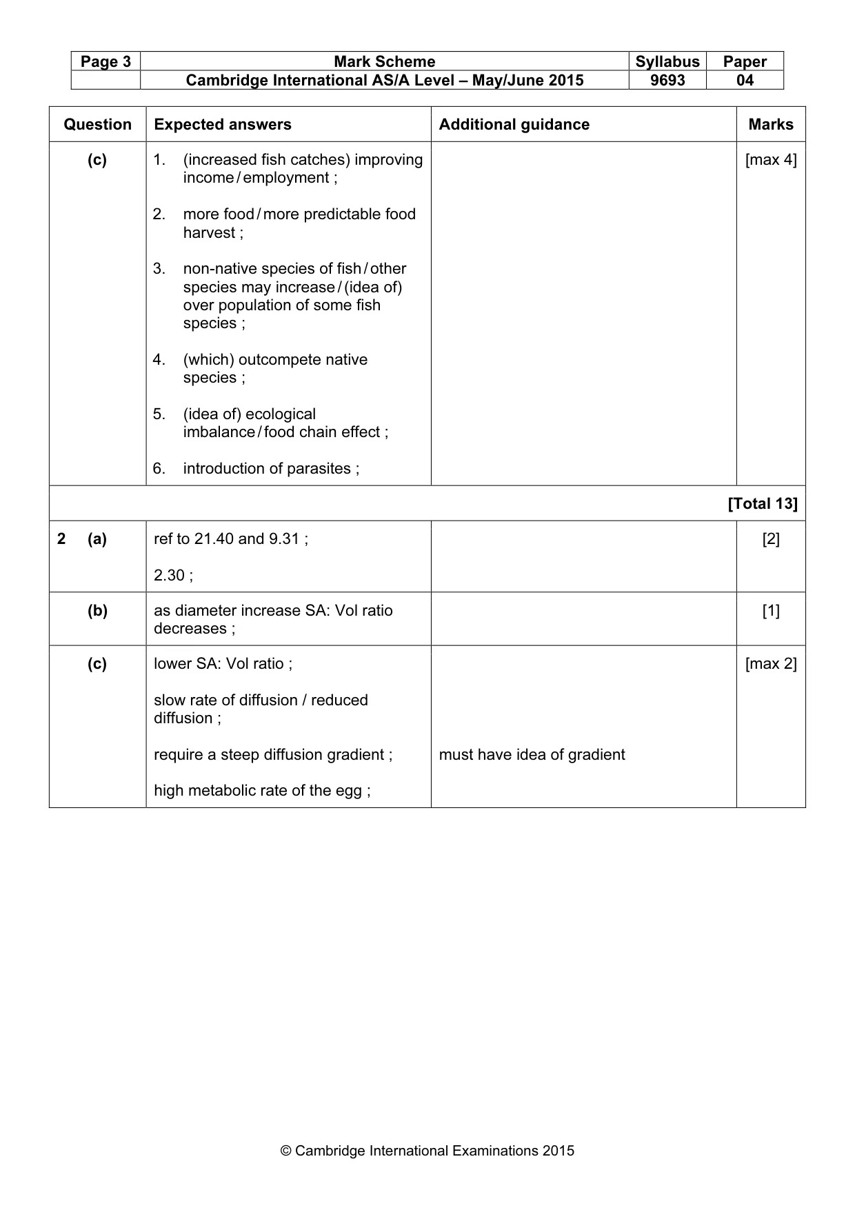 Mark scheme, page 3 of 7