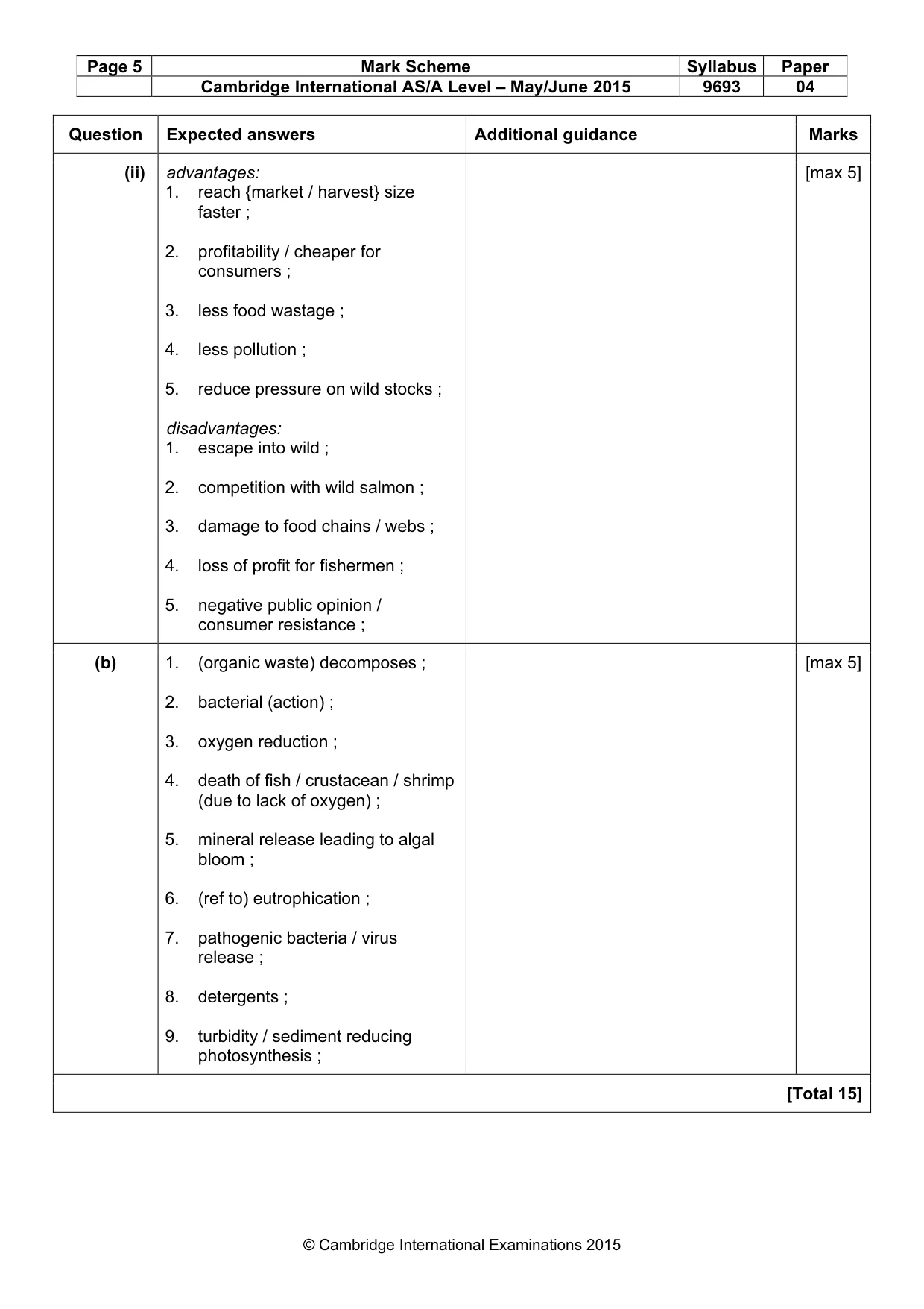 Mark scheme, page 5 of 7