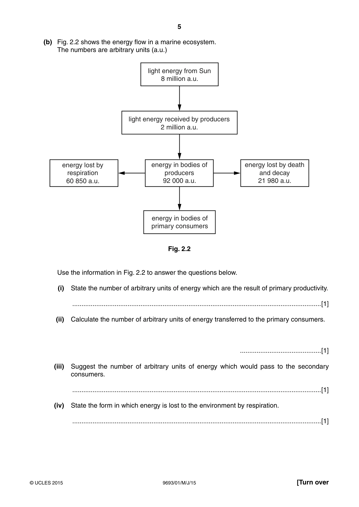 Cambridge A Level Marine Science 9693 2015 May/June Paper 1 · Variant 1 question paper, page 5 of 16