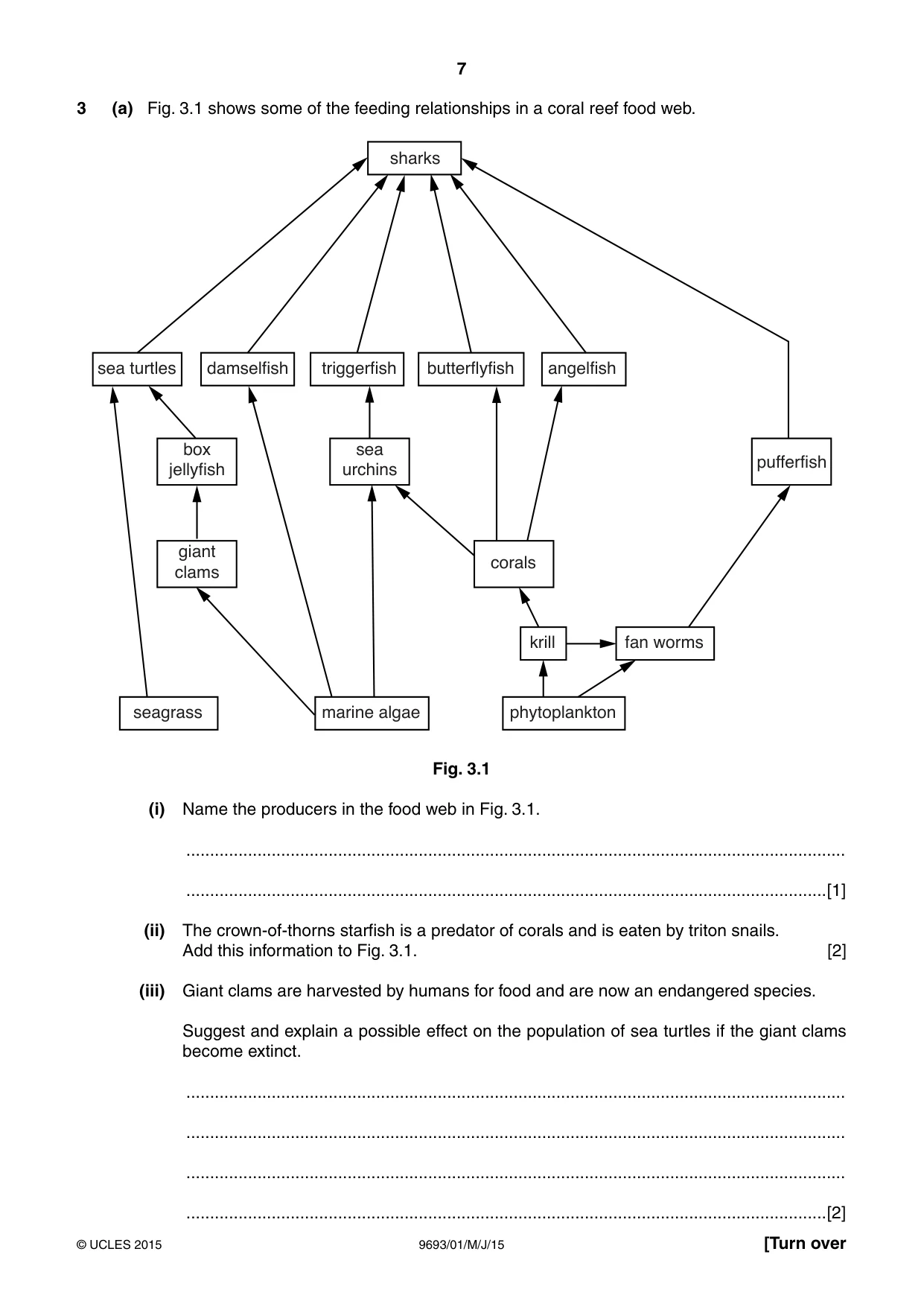 Cambridge A Level Marine Science 9693 2015 May/June Paper 1 · Variant 1 question paper, page 7 of 16