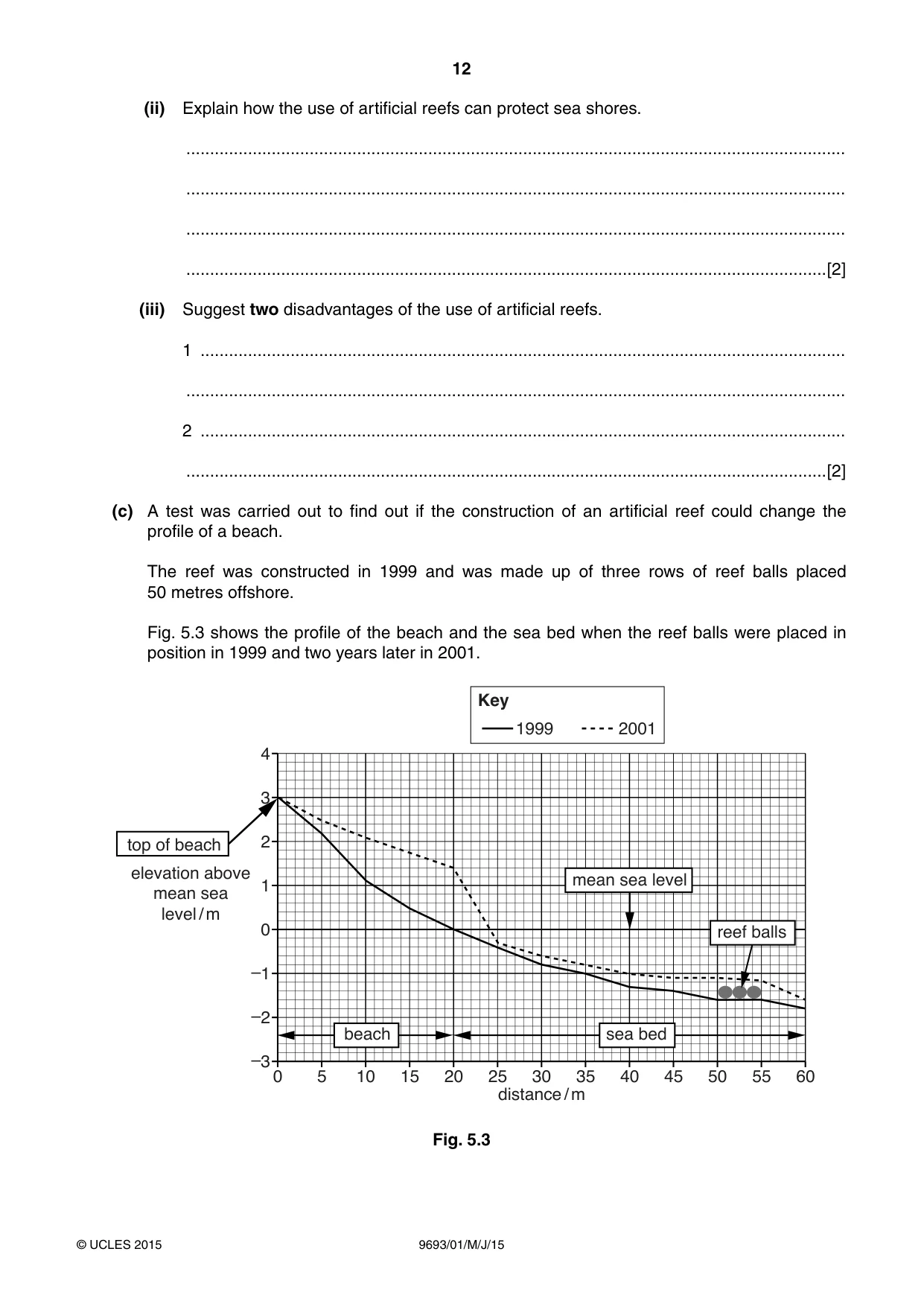 Cambridge A Level Marine Science 9693 2015 May/June Paper 1 · Variant 1 question paper, page 12 of 16