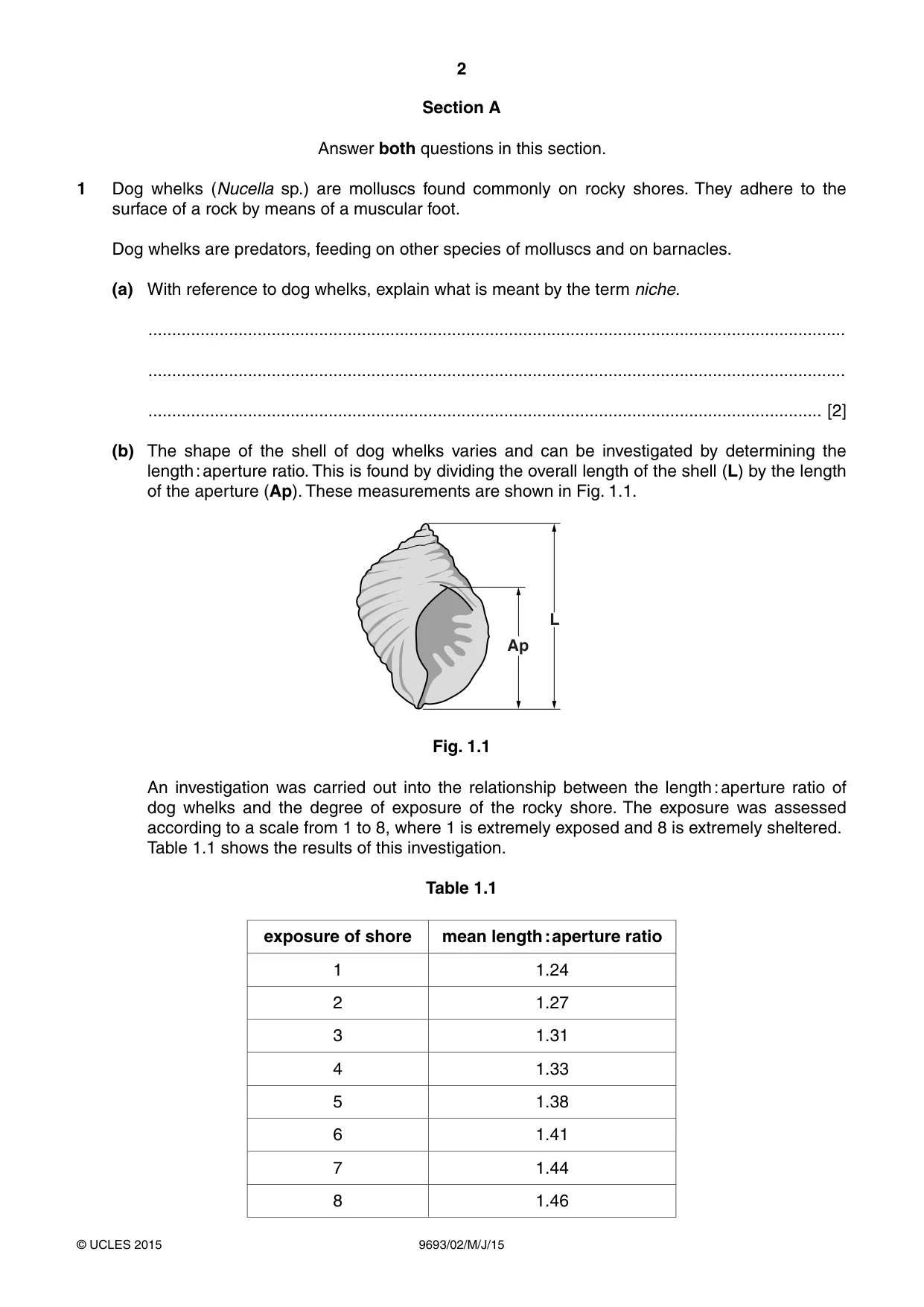 Cambridge A Level Marine Science 9693 2015 May/June Paper 2 · Variant 1 question paper, page 2 of 12