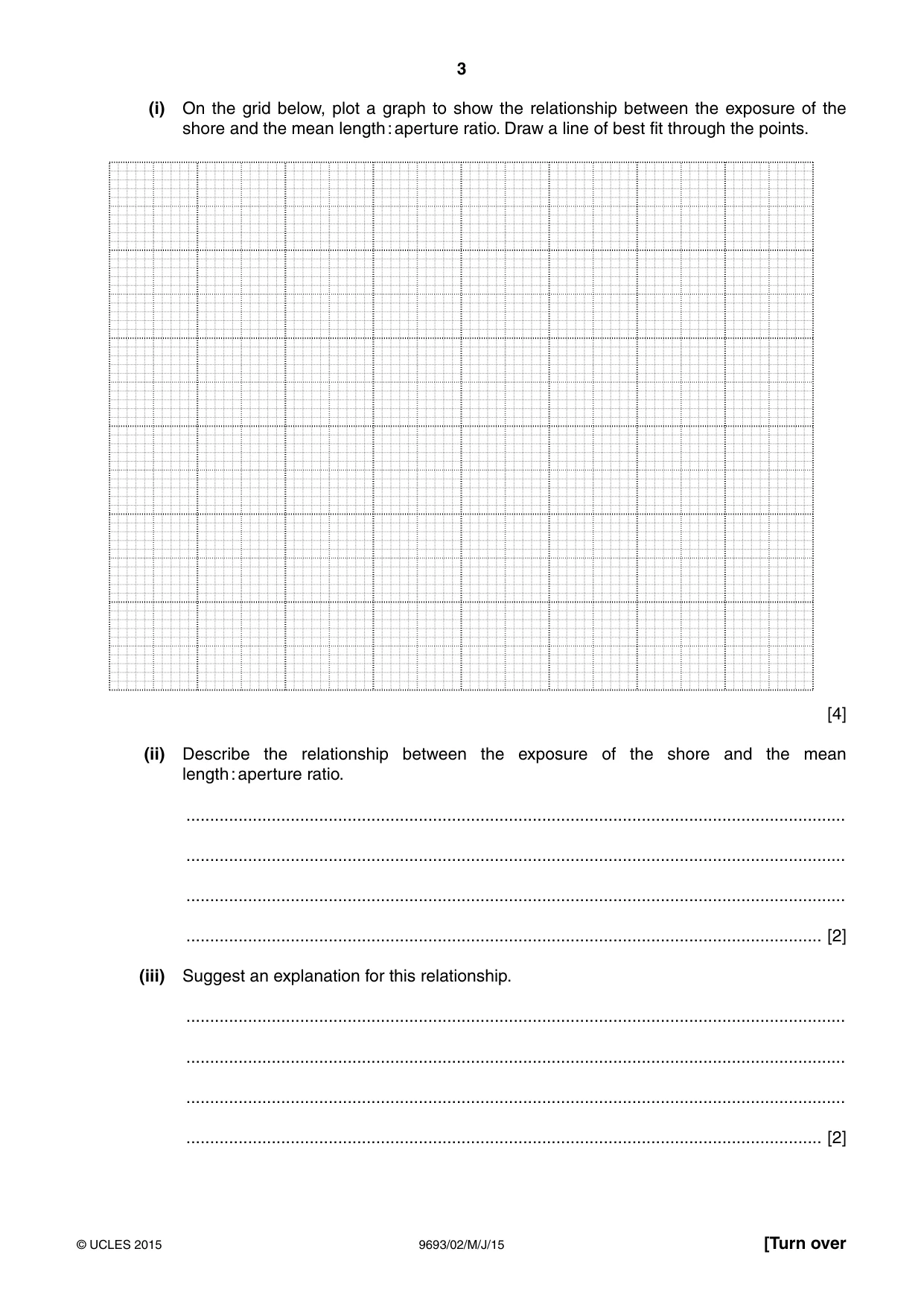Cambridge A Level Marine Science 9693 2015 May/June Paper 2 · Variant 1 question paper, page 3 of 12