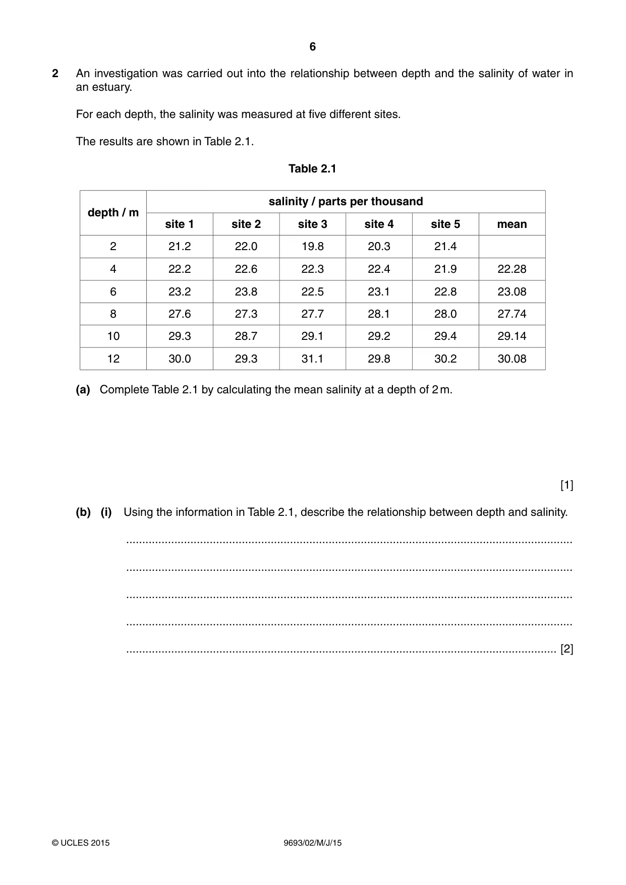 Cambridge A Level Marine Science 9693 2015 May/June Paper 2 · Variant 1 question paper, page 6 of 12