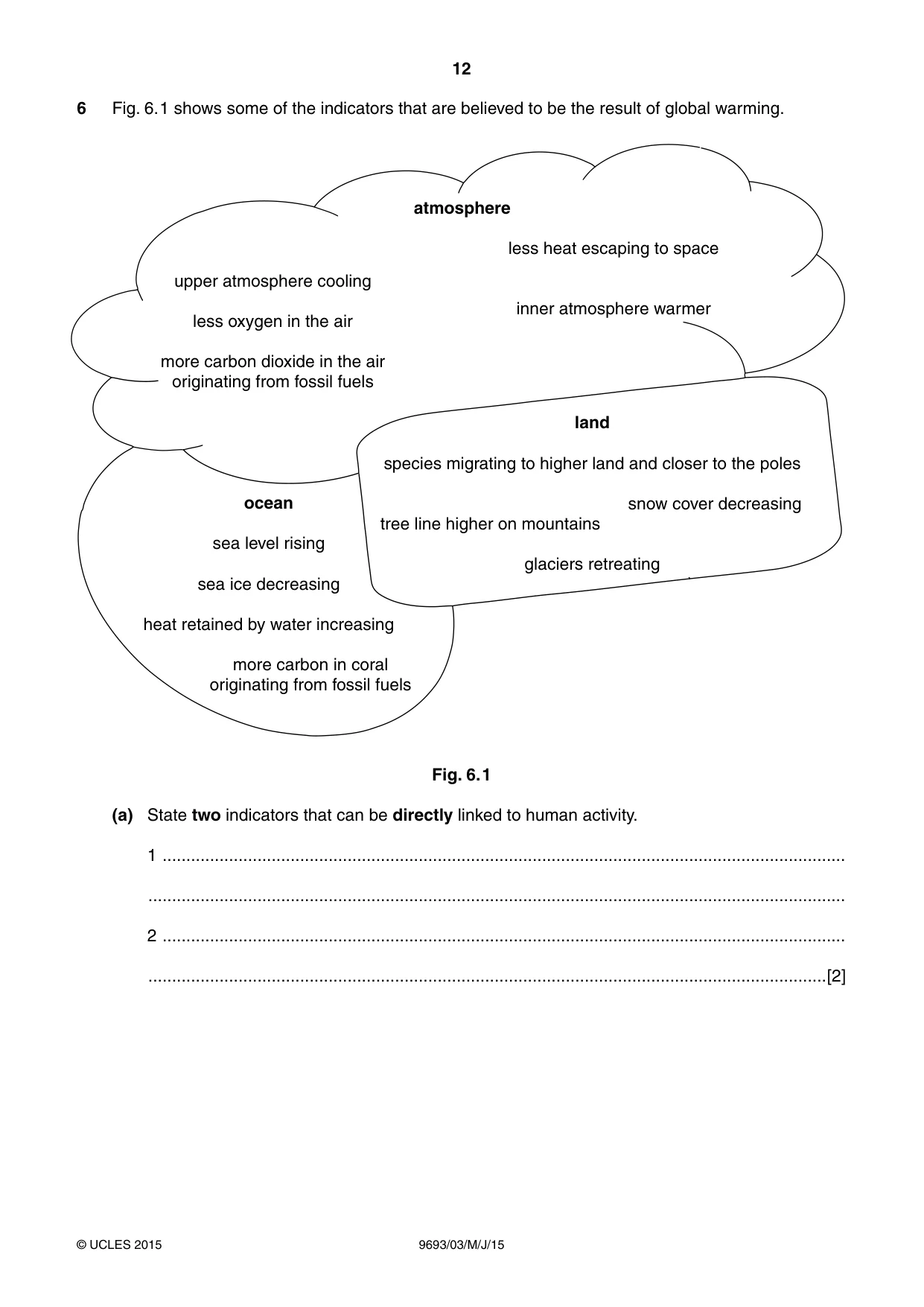Cambridge A Level Marine Science 9693 2015 May/June Paper 3 · Variant 1 question paper, page 12 of 16