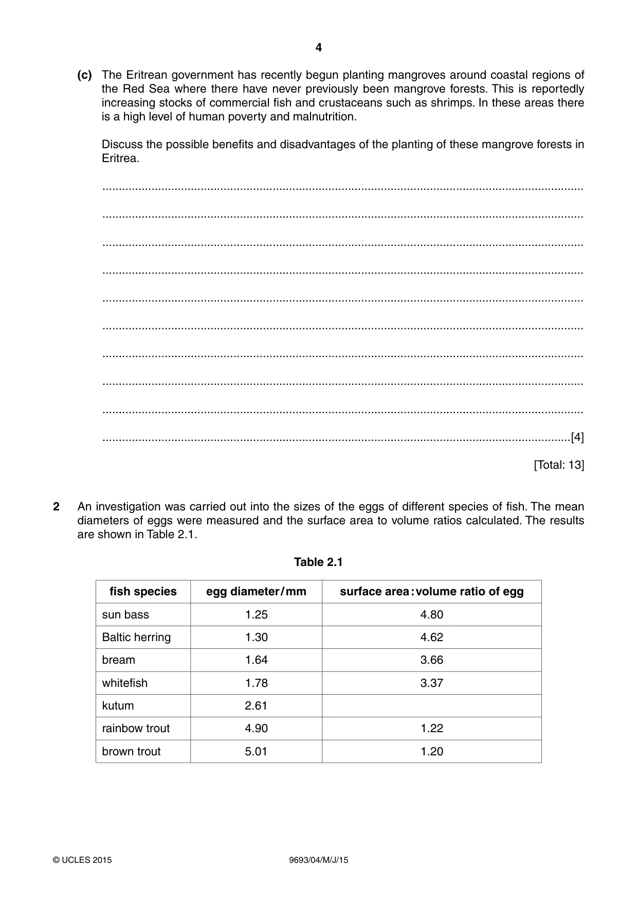Cambridge A Level Marine Science 9693 2015 May/June Paper 4 · Variant 1 question paper, page 4 of 12