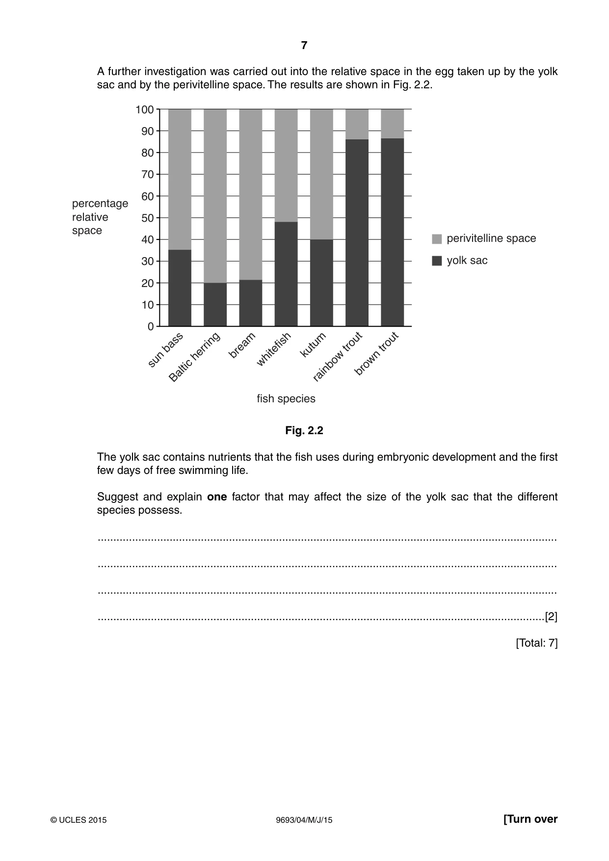 Cambridge A Level Marine Science 9693 2015 May/June Paper 4 · Variant 1 question paper, page 7 of 12