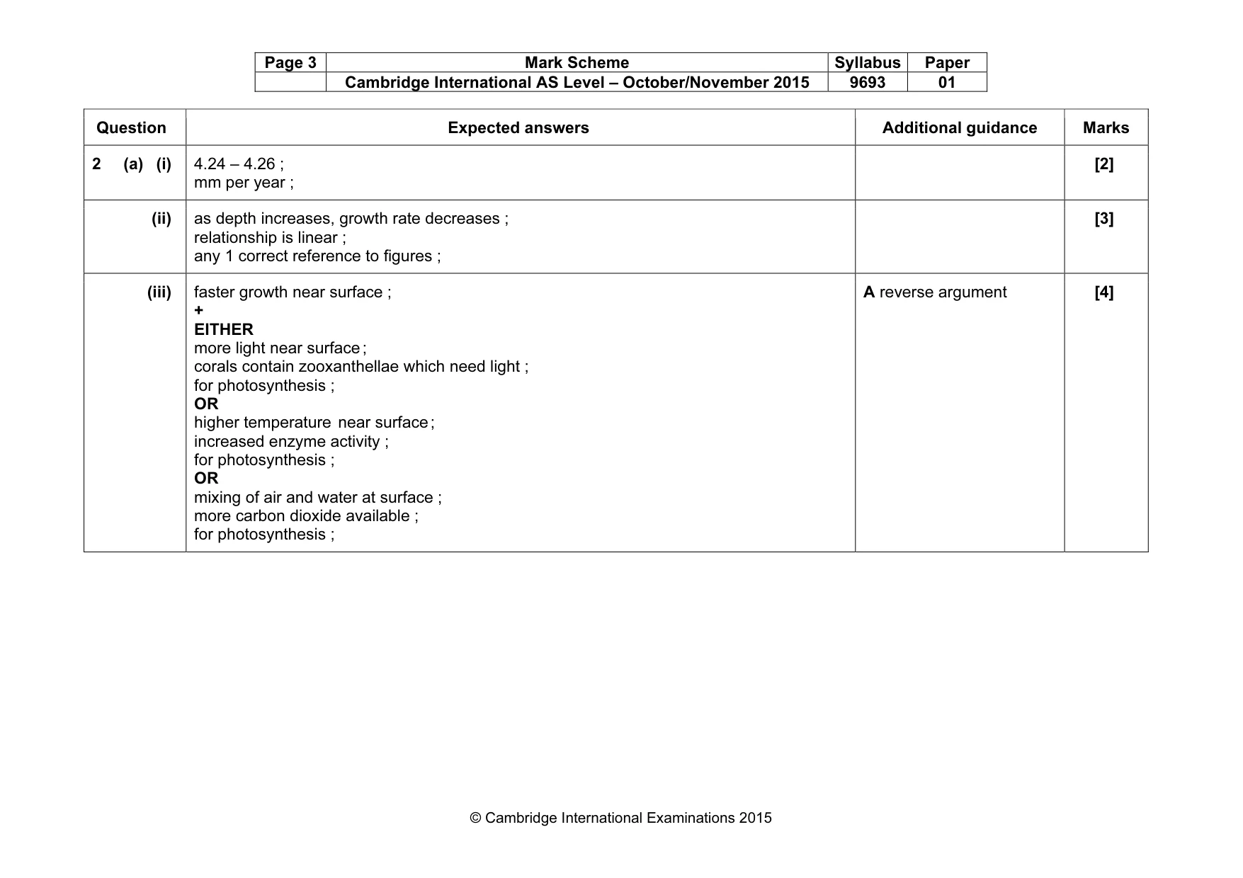 Mark scheme, page 3 of 9