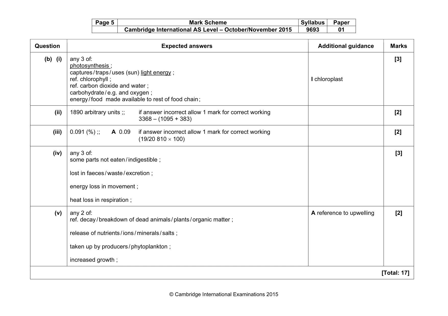 Mark scheme, page 5 of 9