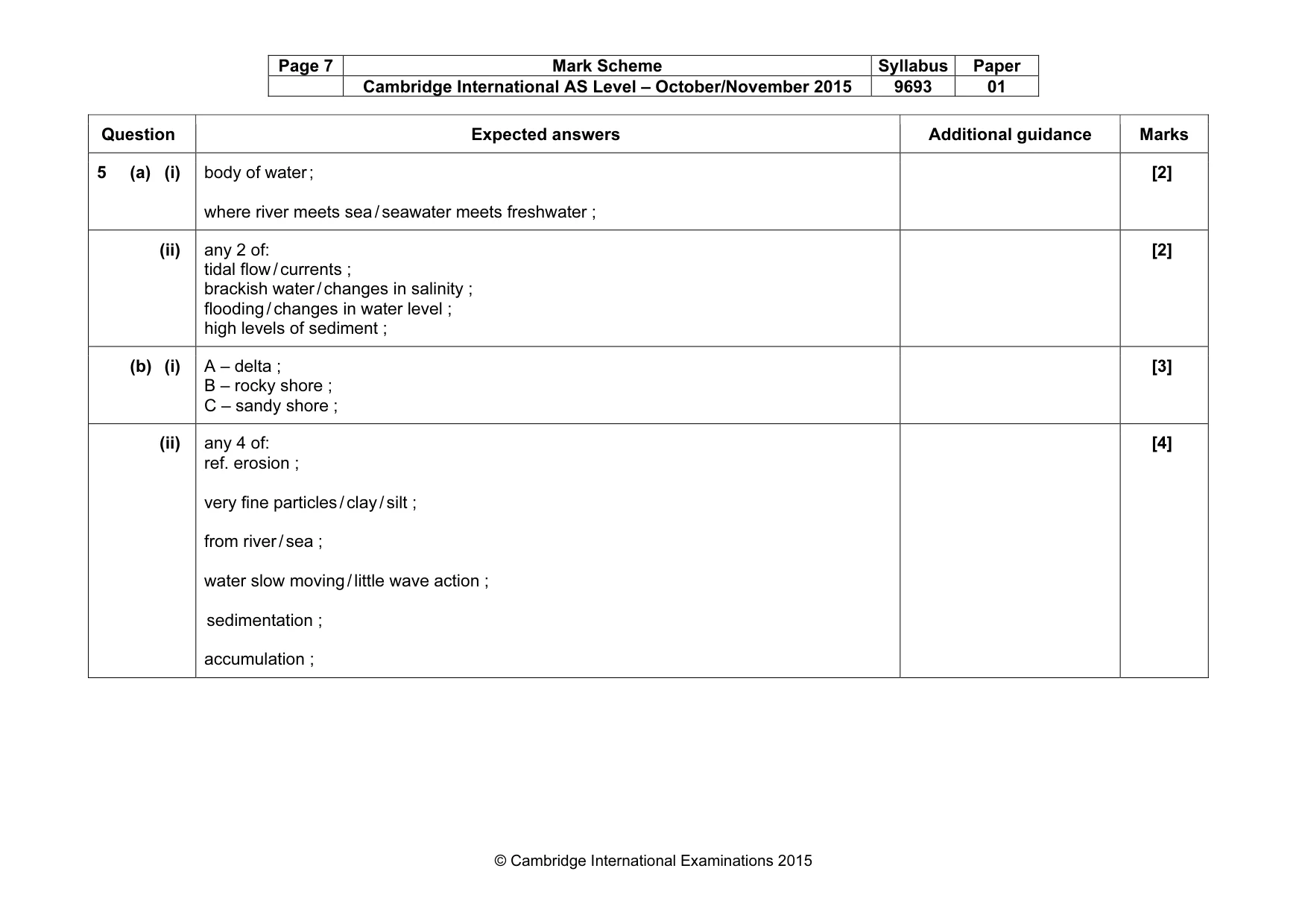 Mark scheme, page 7 of 9