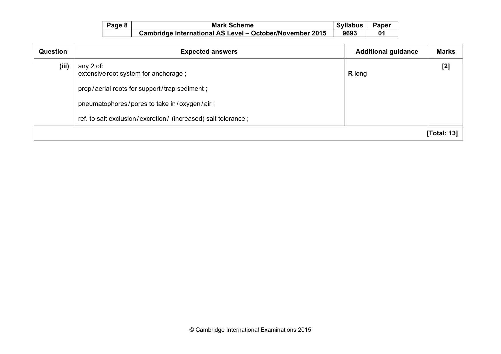 Mark scheme, page 8 of 9