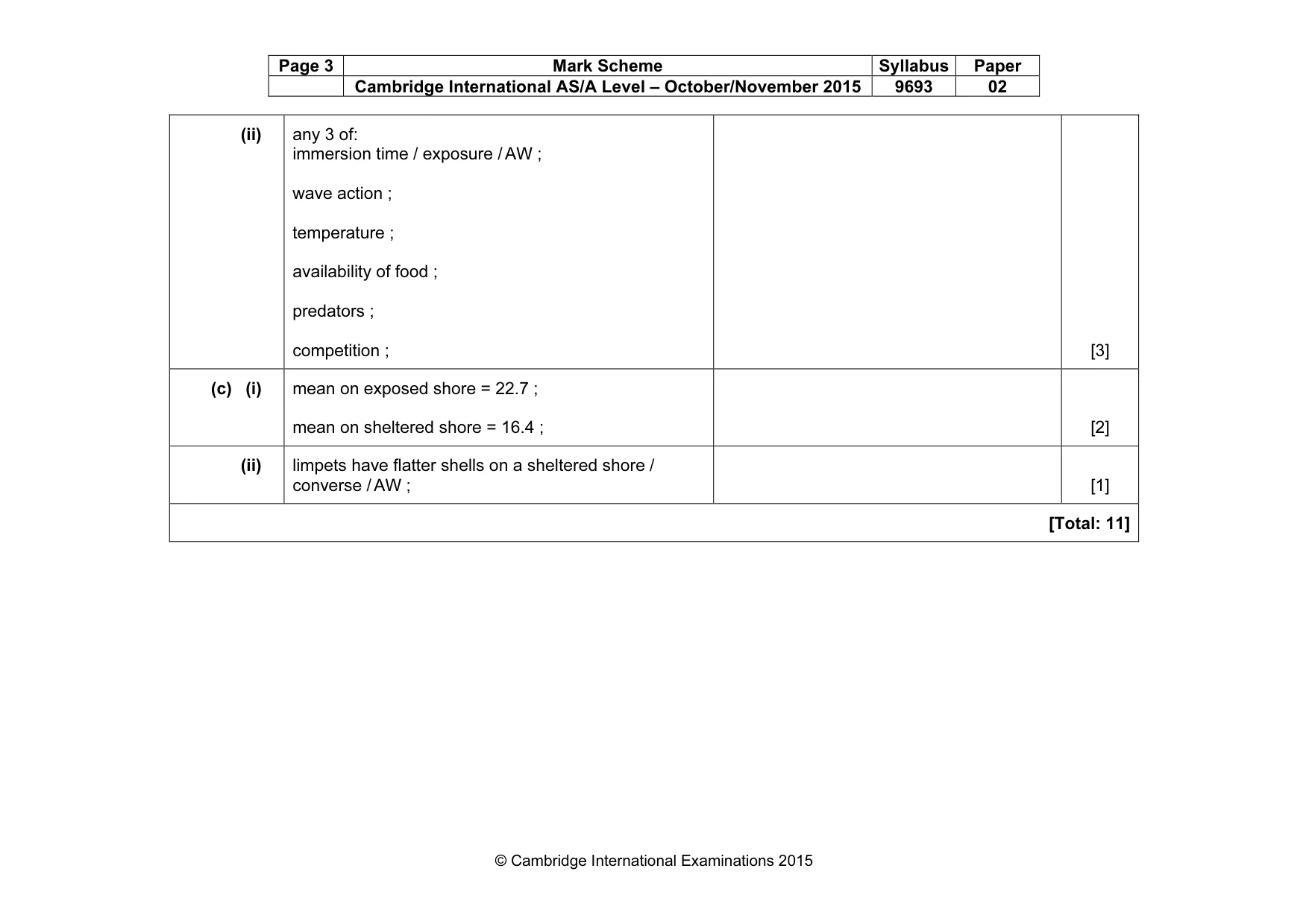 Mark scheme, page 3 of 8