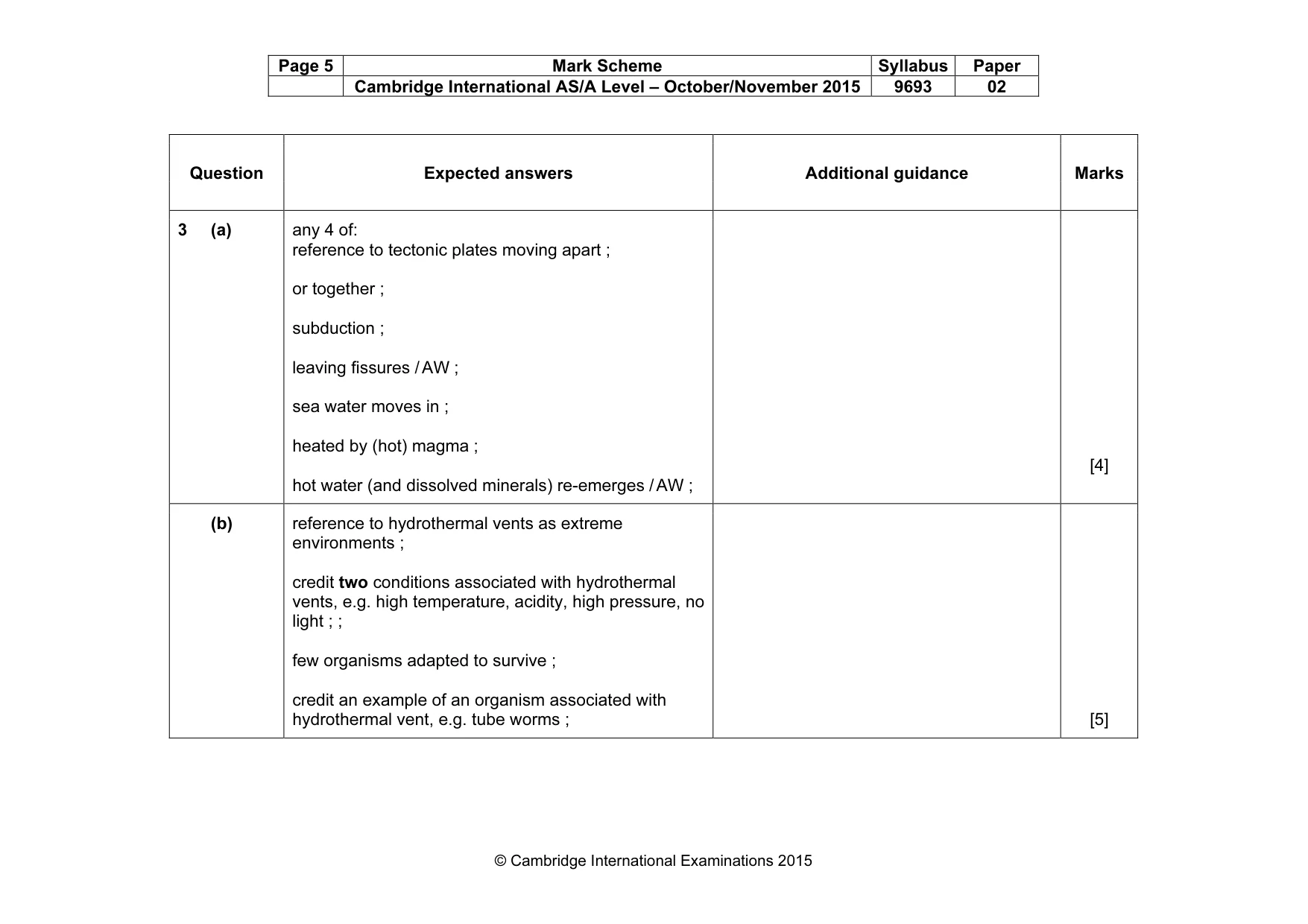 Mark scheme, page 5 of 8