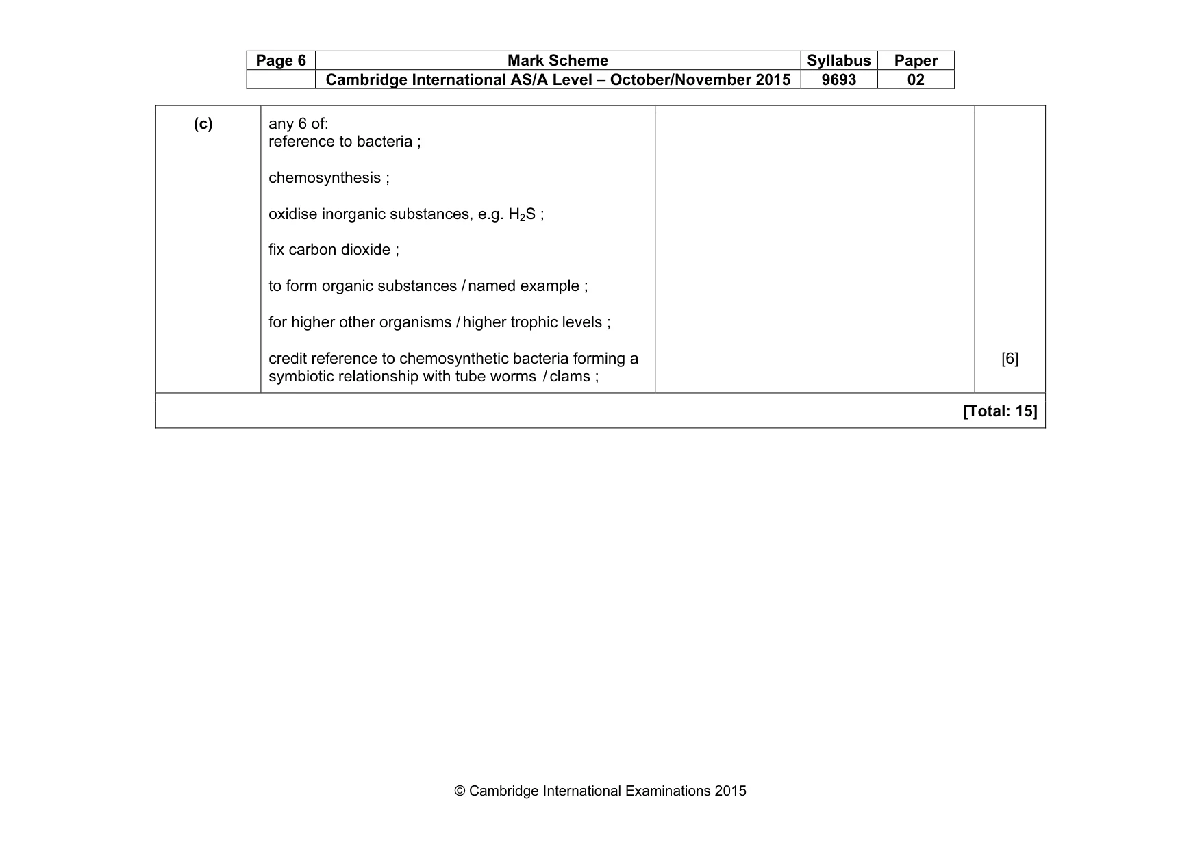 Mark scheme, page 6 of 8