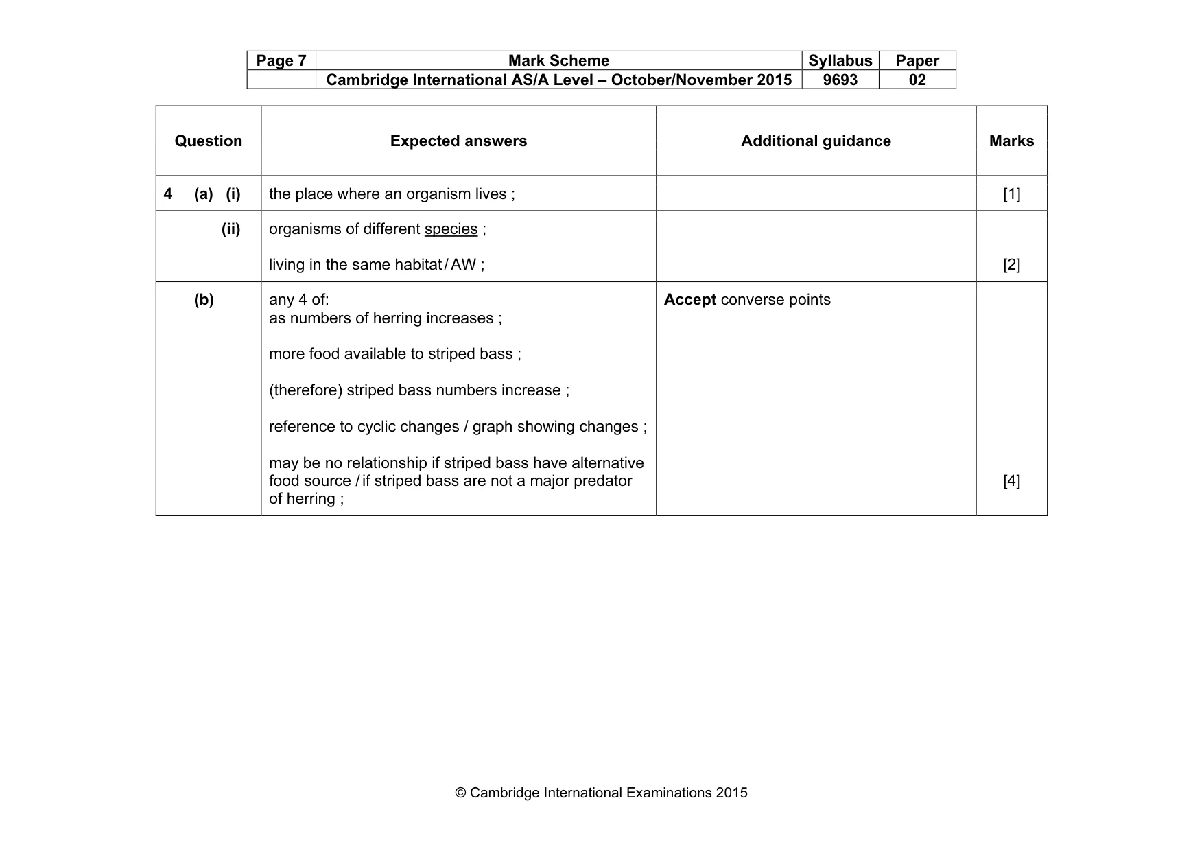 Mark scheme, page 7 of 8