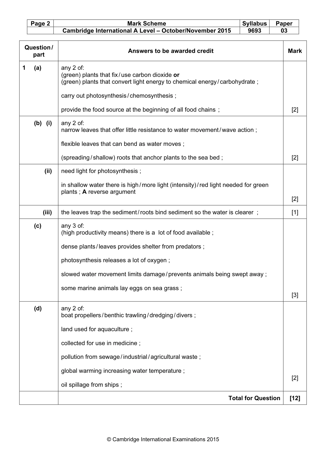 Mark scheme, page 2 of 7